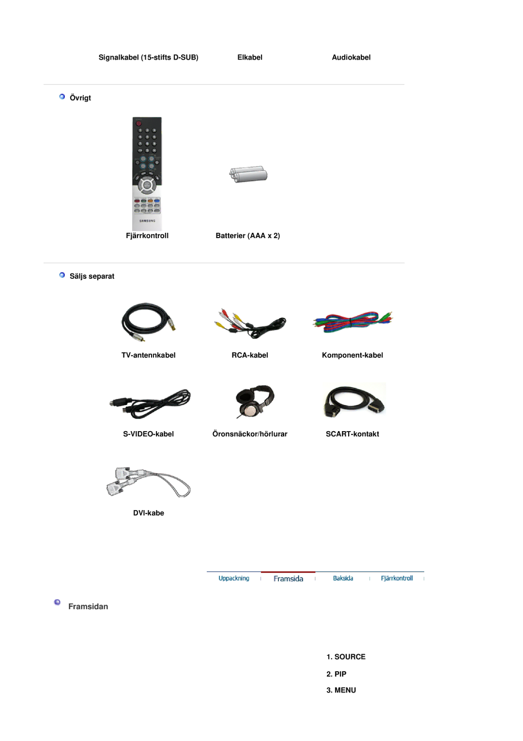 Samsung LS19DOVSS/EDC manual Framsidan 