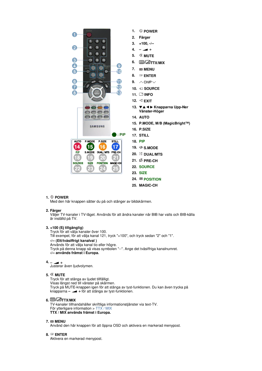 Samsung LS19DOVSS/EDC manual Färger, Knapparna Upp-Ner, Vänster-Höger, MODE, M/B MagicBright, +100 Ej tillgänglig, Mute 