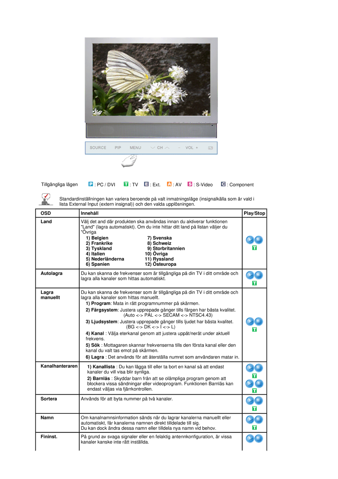 Samsung LS19DOVSS/EDC manual Kanalhanteraren, Sortera, Namn, Fininst 