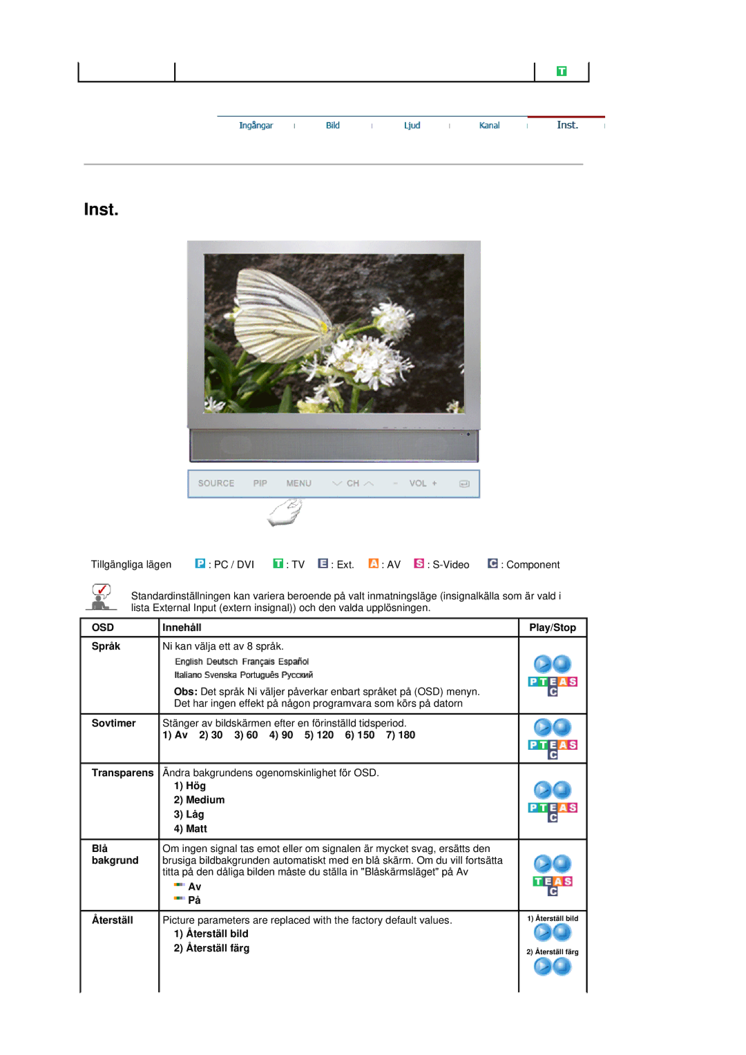 Samsung LS19DOVSS/EDC manual Innehåll Play/Stop Språk Ni kan välja ett av 8 språk, Av 2 30 3 60 4 90 5 120 6 150 7 