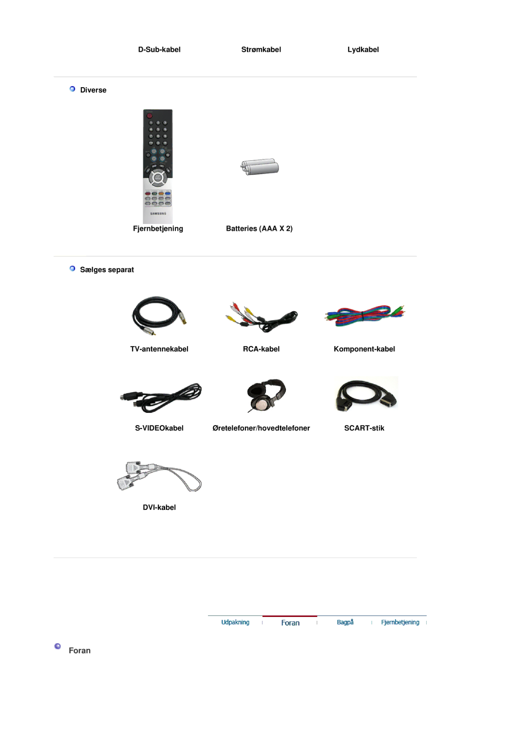 Samsung LS19DOVSS/EDC manual Foran, Sub-kabel Strømkabel, VIDEOkabel Øretelefoner/hovedtelefoner SCART-stik DVI-kabel 