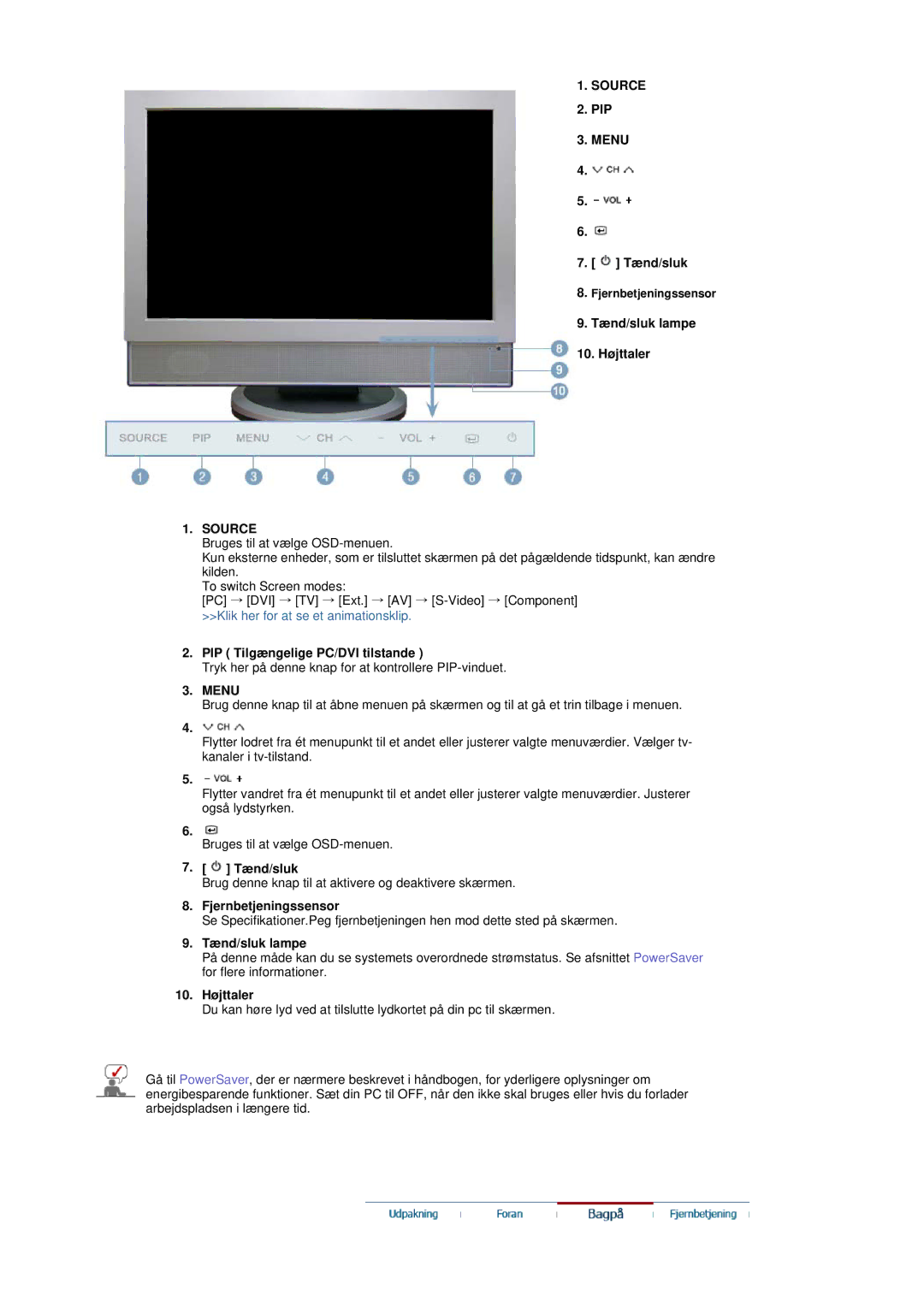 Samsung LS19DOVSS/EDC Pip, Tænd/sluk lampe 10. Højttaler, PIP Tilgængelige PC/DVI tilstande, Fjernbetjeningssensor 