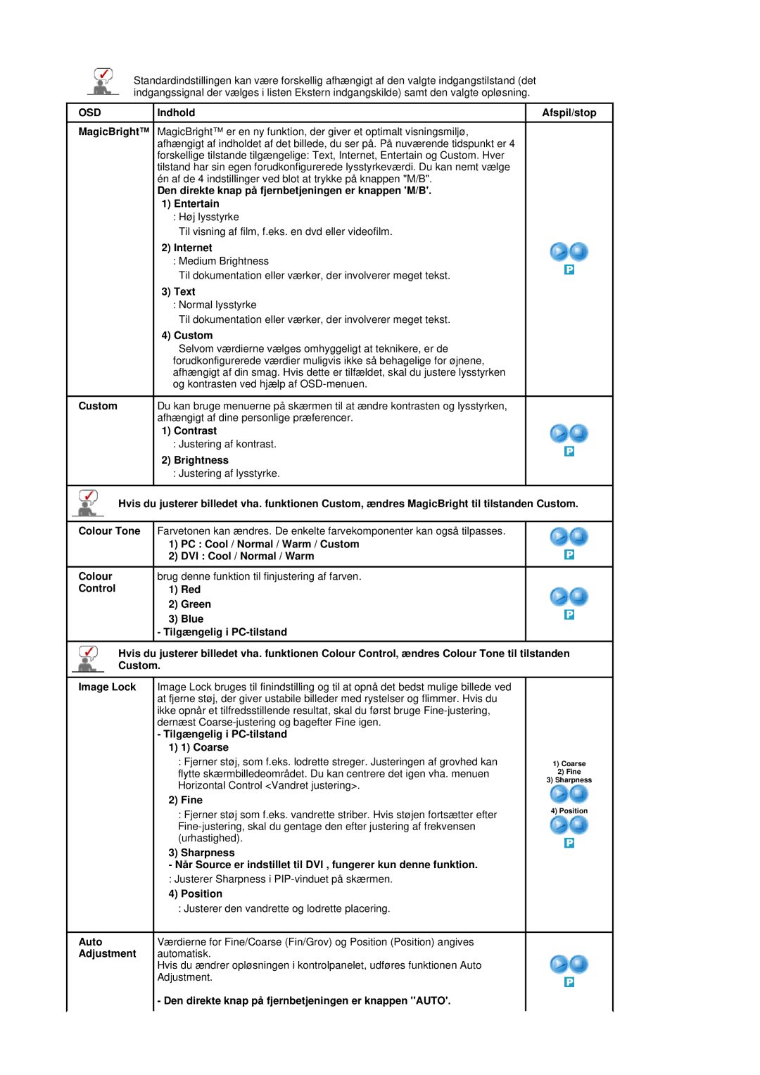 Samsung LS19DOVSS/EDC manual Internet, Text, PC Cool / Normal / Warm / Custom DVI Cool / Normal / Warm, Fine, Auto 