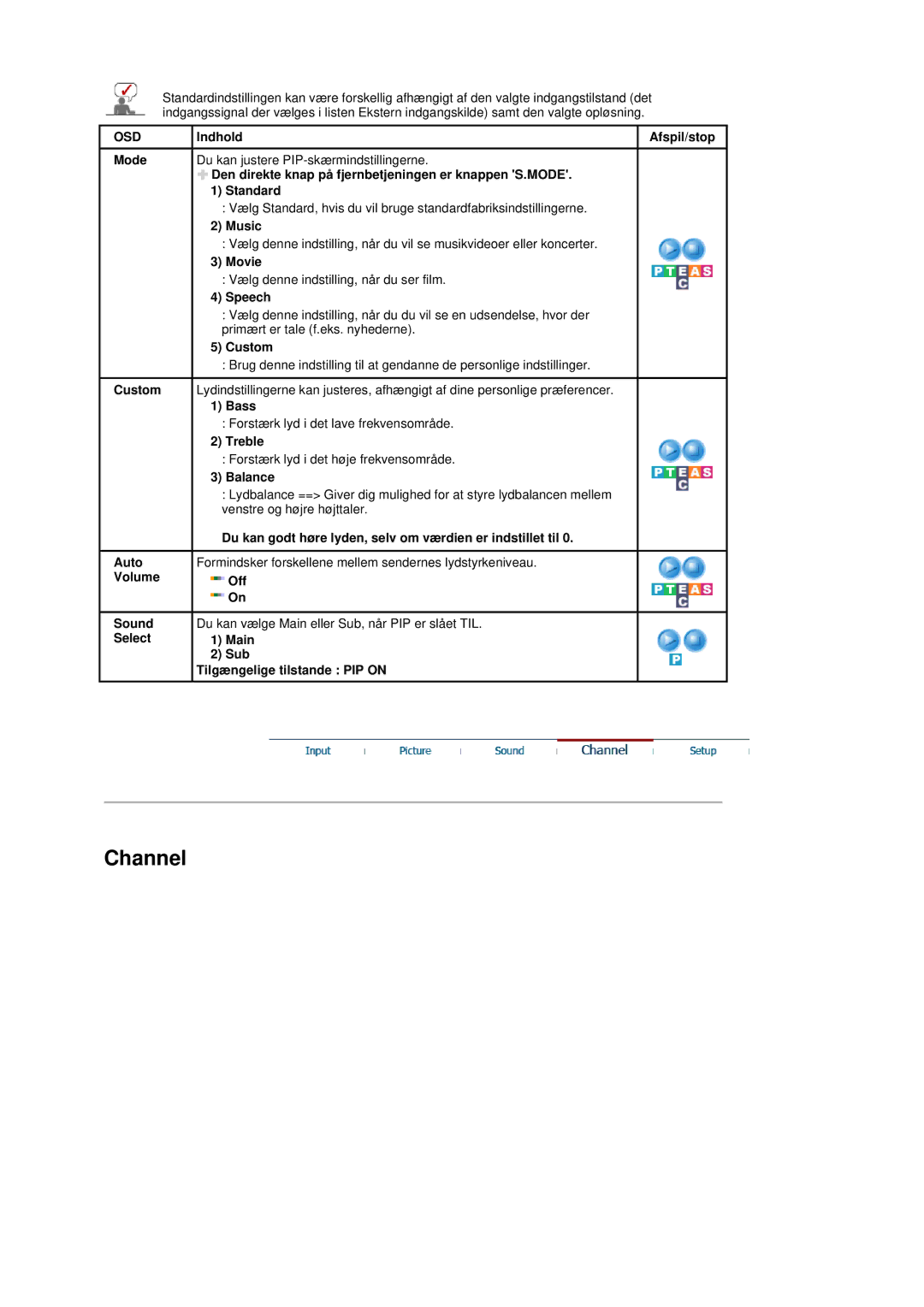 Samsung LS19DOVSS/EDC manual Channel 