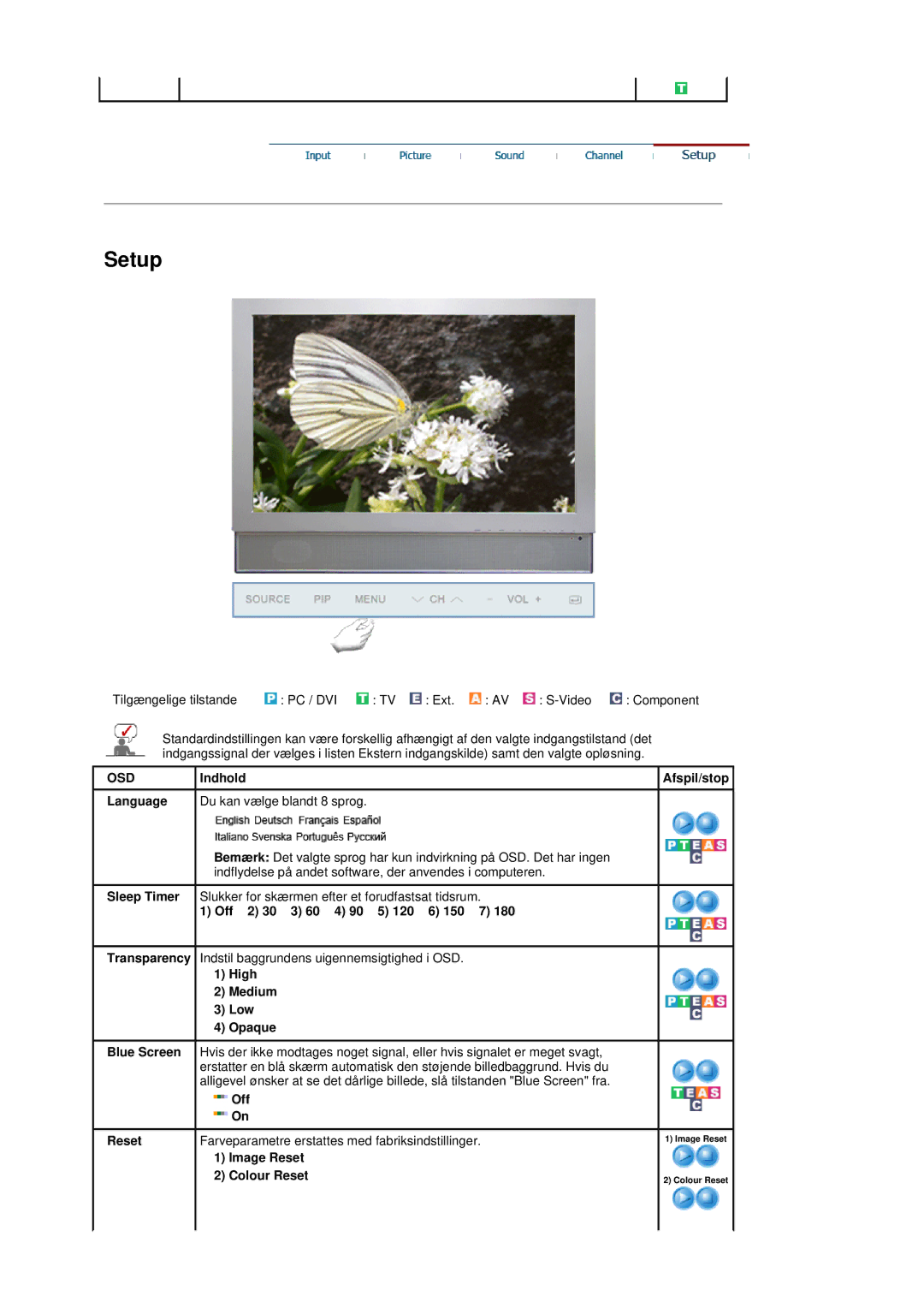 Samsung LS19DOVSS/EDC manual Language Du kan vælge blandt 8 sprog, Off 2 30 3 60 4 90 5 120 6 150 7 