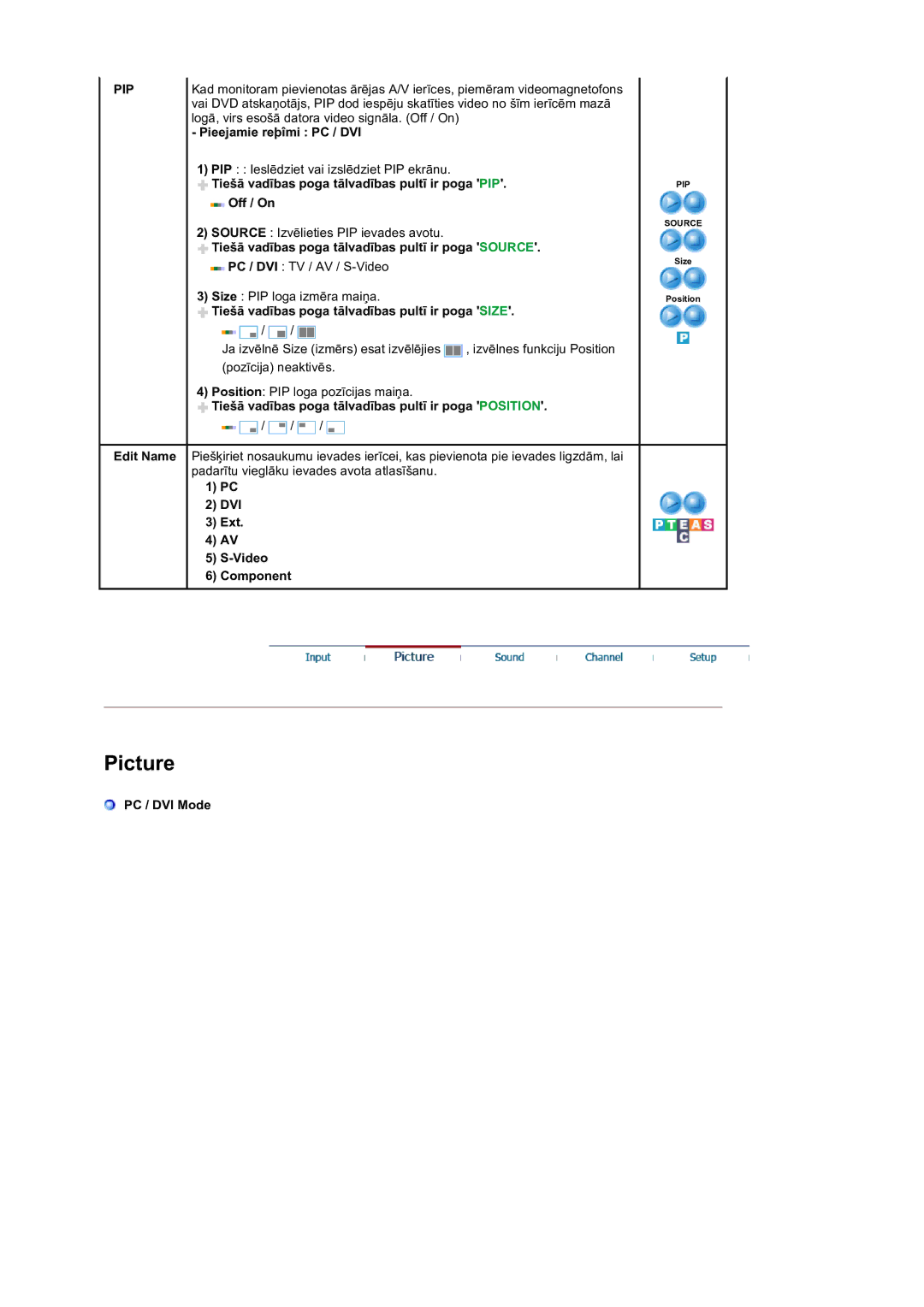 Samsung LS19DOVSS/EDC Pip, Tiešā vadības poga tālvadības pultī ir poga Position, DVI Ext Video Component, PC / DVI Mode 