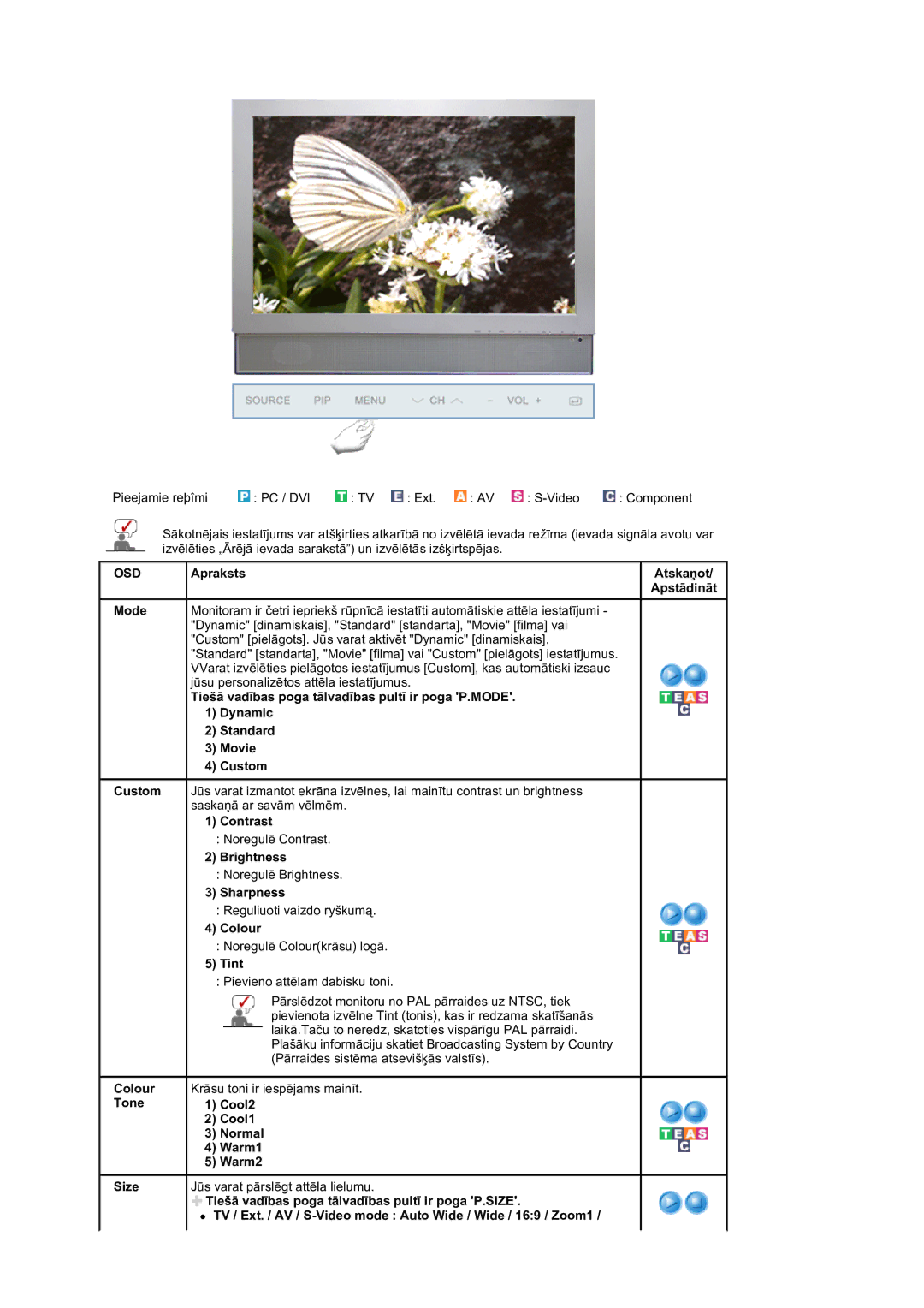 Samsung LS19DOVSS/EDC manual Sharpness Colour Tone, TV / Ext. / AV / S-Video mode Auto Wide / Wide / 169 / Zoom1 