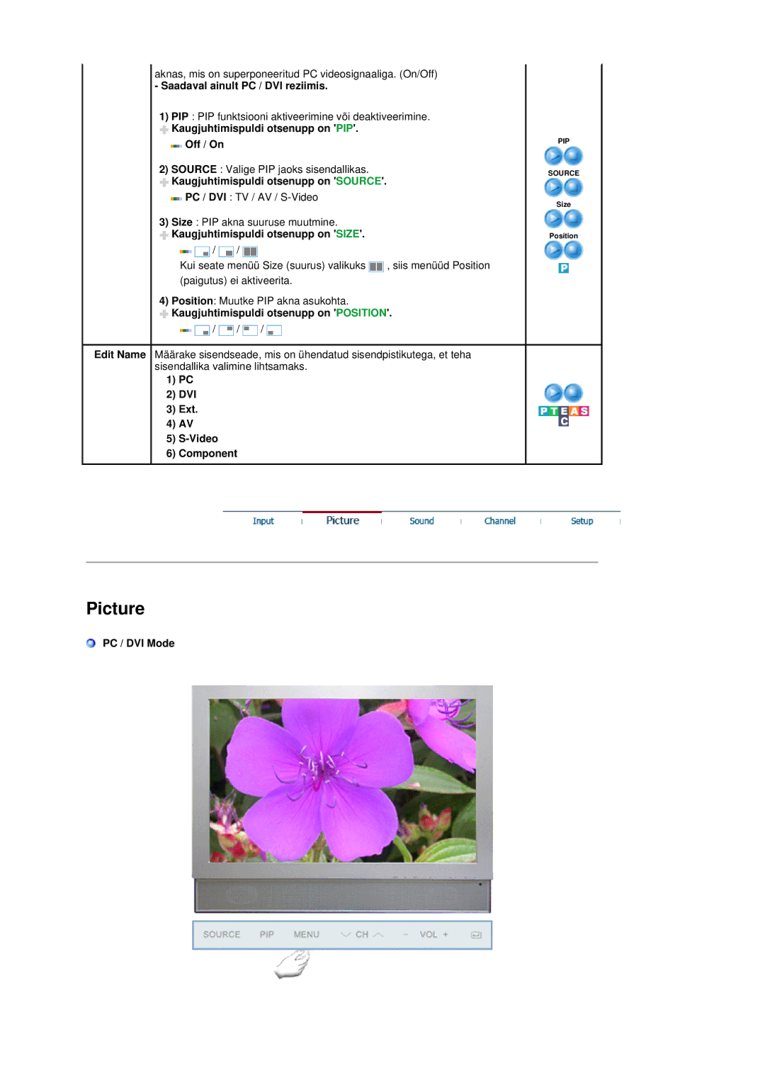 Samsung LS19DOVSS/EDC manual Saadaval ainult PC / DVI reziimis, Kaugjuhtimispuldi otsenupp on PIP Off / On, PC / DVI Mode 