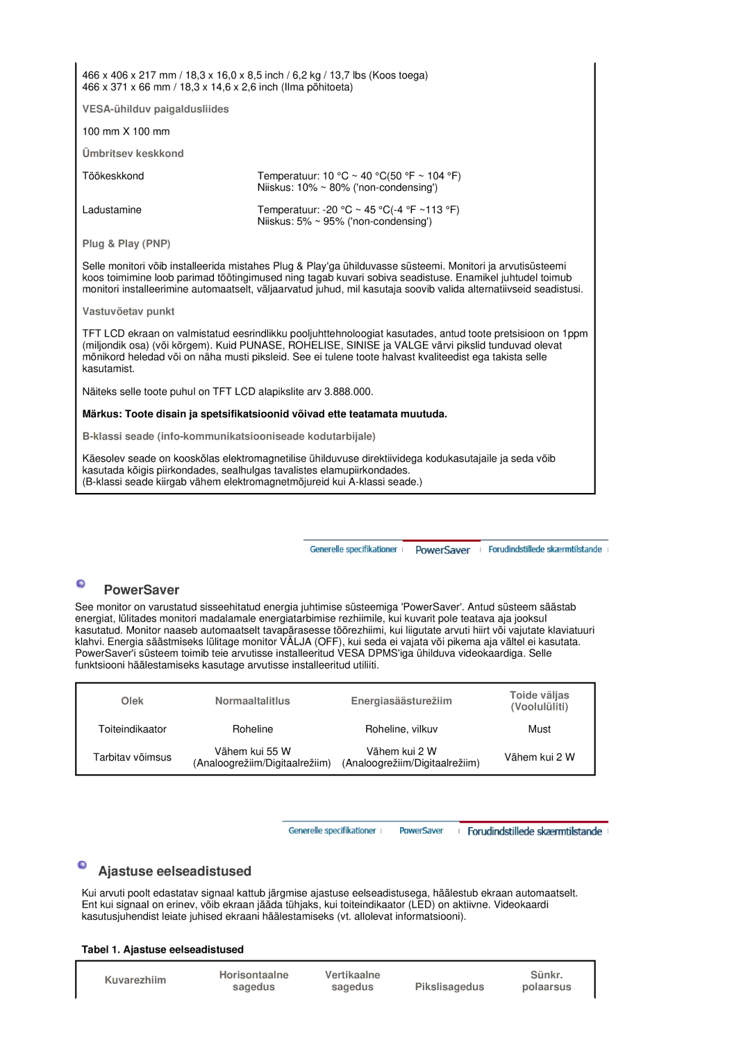 Samsung LS19DOVSS/EDC manual PowerSaver 