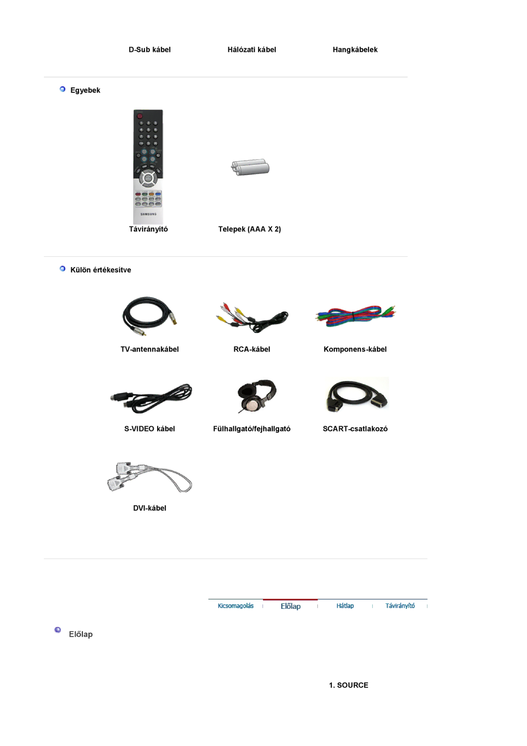 Samsung LS19DOVSSK/EDC manual Előlap, Sub kábel Hálózati kábel, Video kábel Fülhallgató/fejhallgató, DVI-kábel, Source 