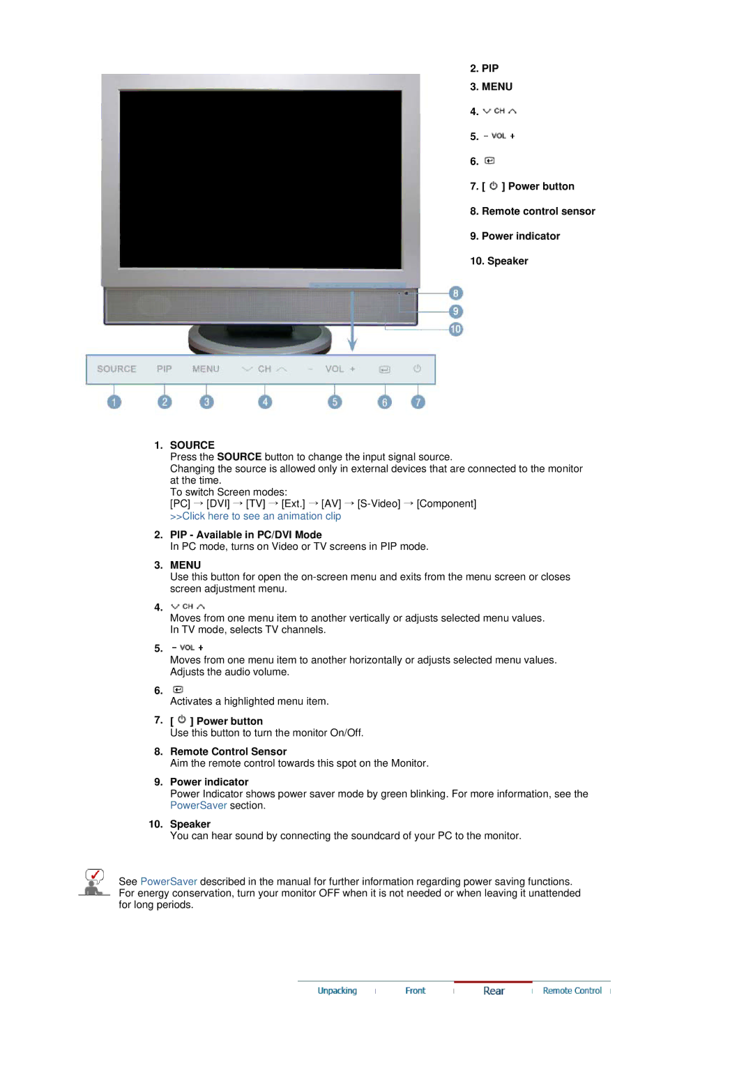 Samsung LS19DOVSS6/EDC Pip, Menu, Power button Remote control sensor Power indicator Speaker, PIP Available in PC/DVI Mode 