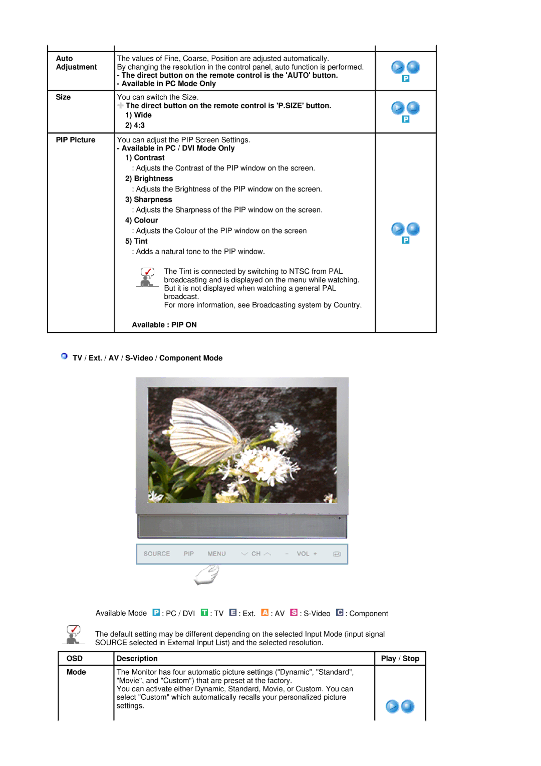 Samsung LS19DOVSSZ/EDC, LS19DOVSSK/EDC manual Wide, Available in PC / DVI Mode Only Contrast, Sharpness, Colour, Tint 