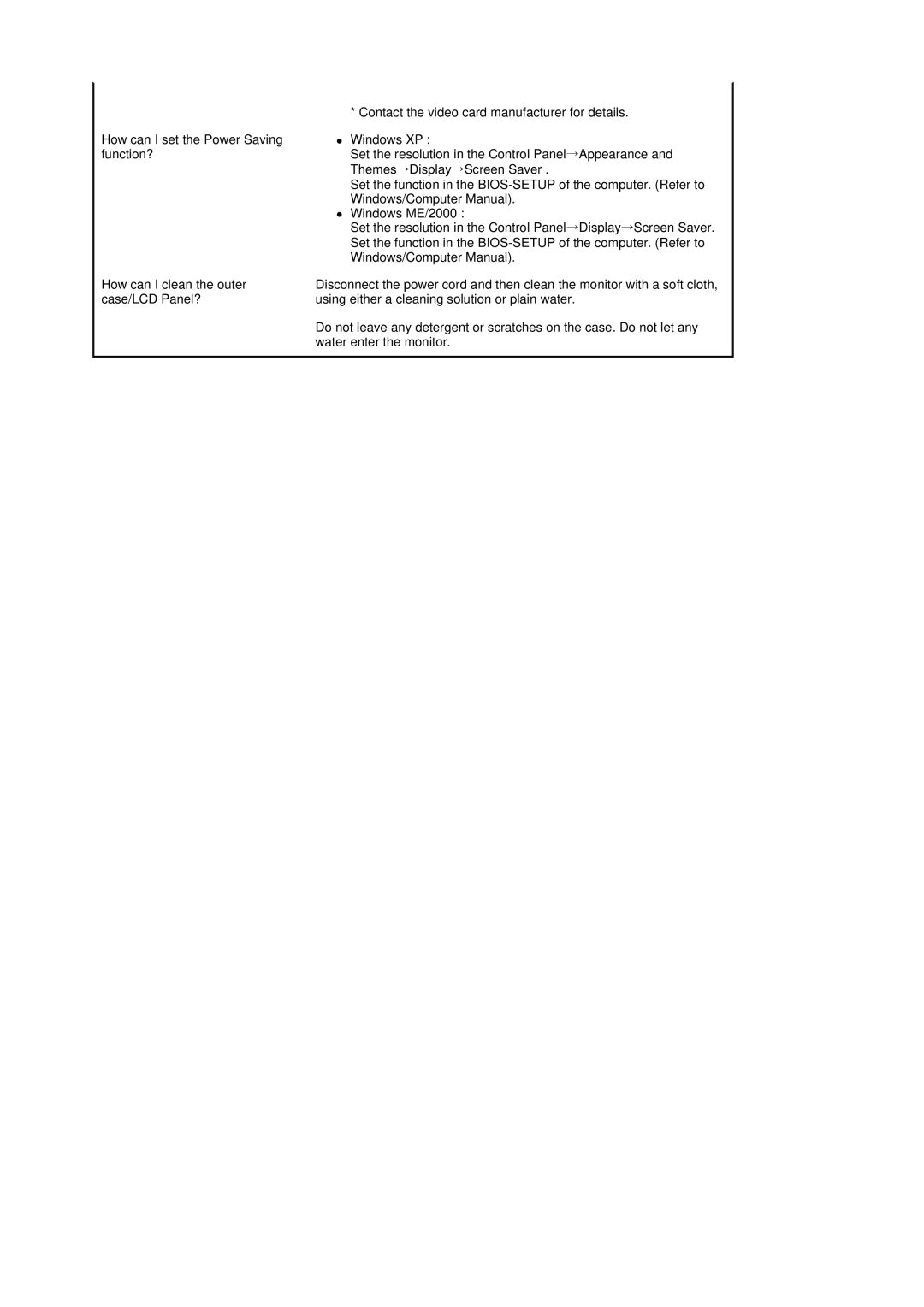 Samsung LS19DOVSSZ/EDC, LS19DOVSSK/EDC, LS19DOVSS/EDC, LS19DOVSS6/EDC, LS19DOVSSY/EDC manual 