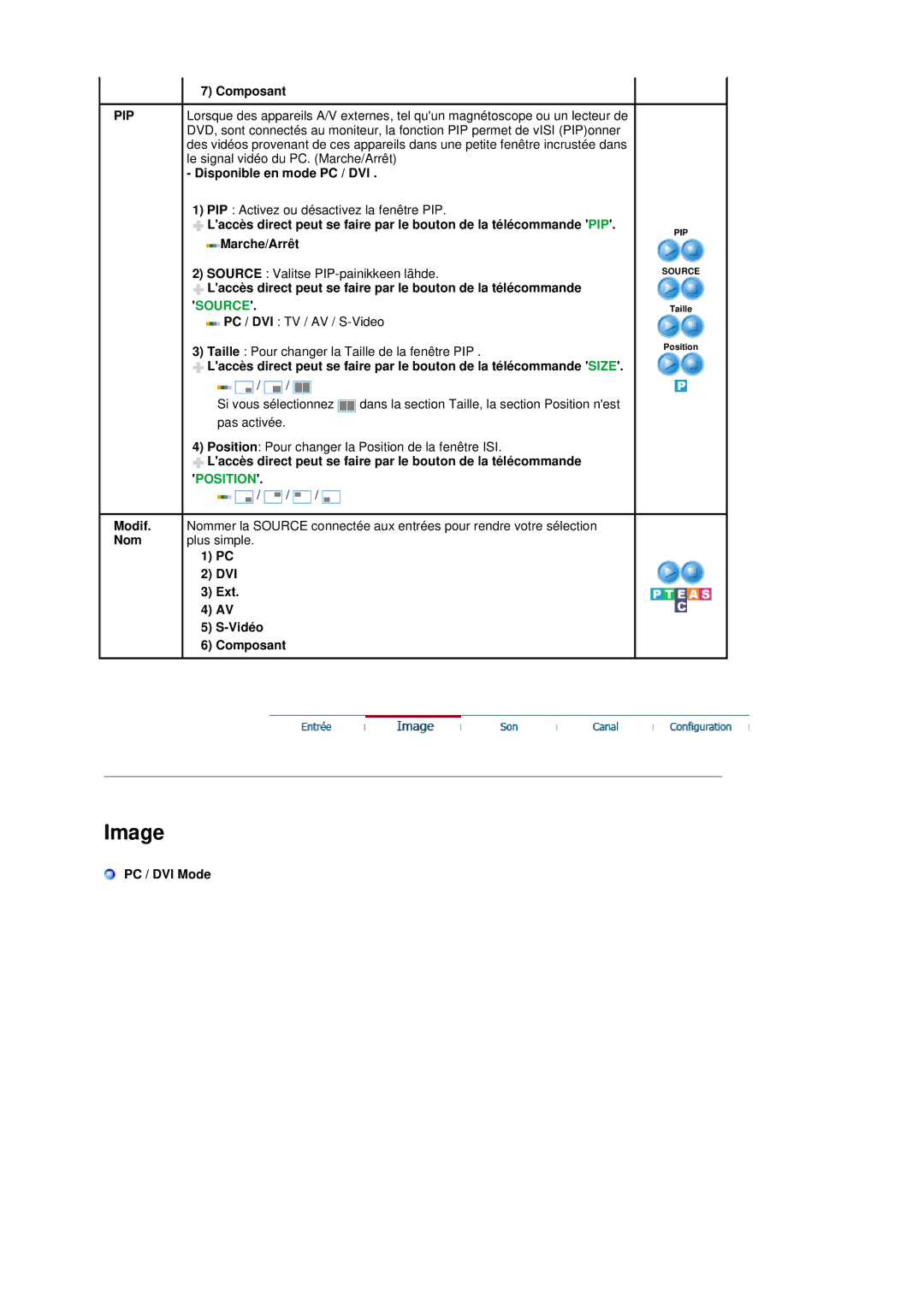 Samsung LS19DOVSS/EDC, LS19DOVSSK/EDC manual Pip, Dvi 