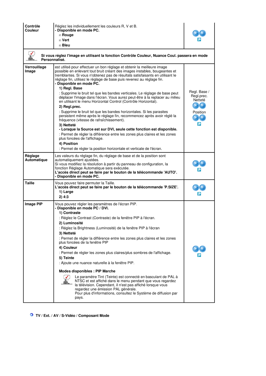 Samsung LS19DOVSS/EDC Disponible en mode PC Regl. Base, Regl.prec, Position, Taille Vous pouvez faire permuter la Taille 