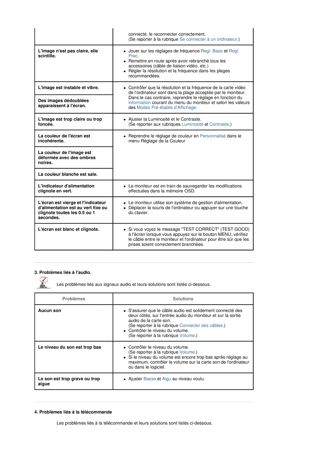 Samsung LS19DOVSSK/EDC Problèmes liés à laudio, Aucun son, Le niveau du son est trop bas, Problèmes liés à la télécommande 