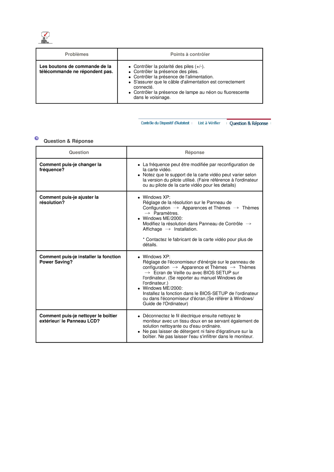 Samsung LS19DOVSS/EDC, LS19DOVSSK/EDC manual Question & Réponse, Question Réponse 