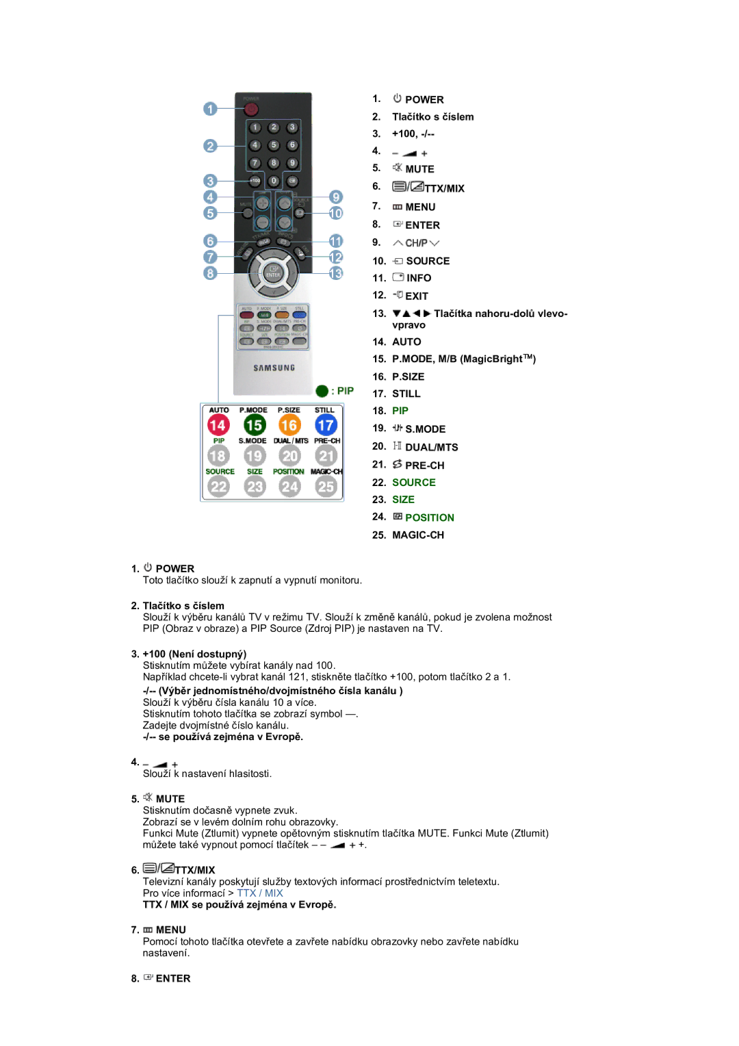 Samsung LS19DOVSSK/EDC, LS19DOVSS/EDC manual Ttx/Mix, Still, MAGIC-CH Power, Enter 