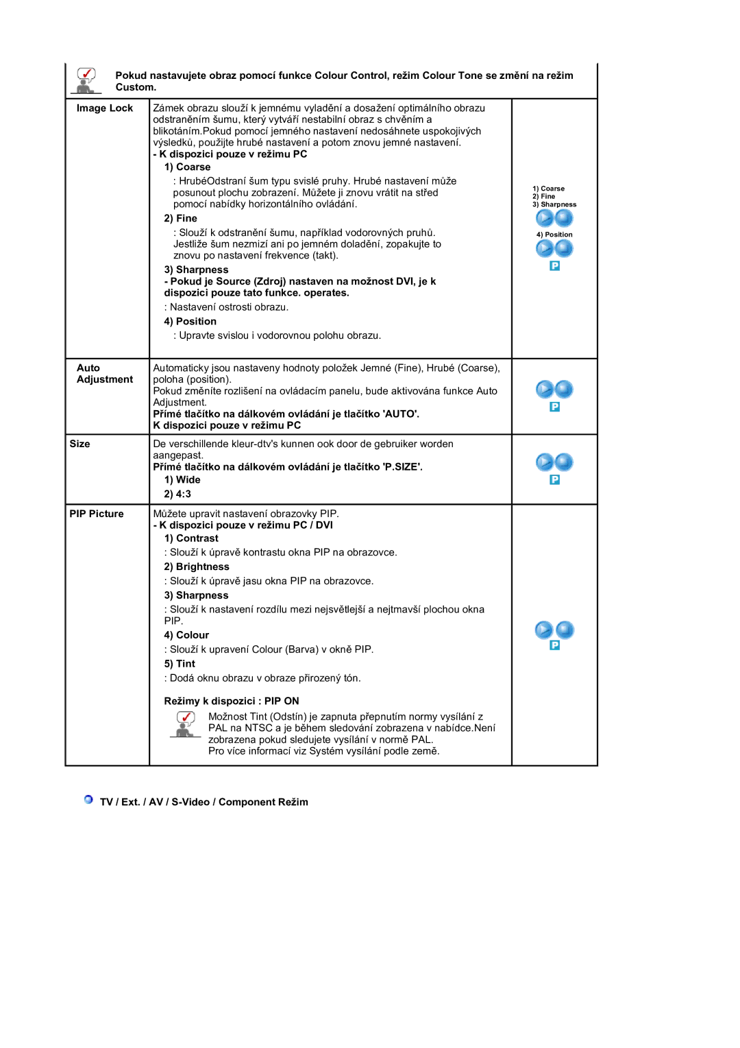 Samsung LS19DOVSSK/EDC Dispozici pouze v režimu PC Coarse, Fine, Position, Dispozici pouze v režimu PC / DVI Contrast 