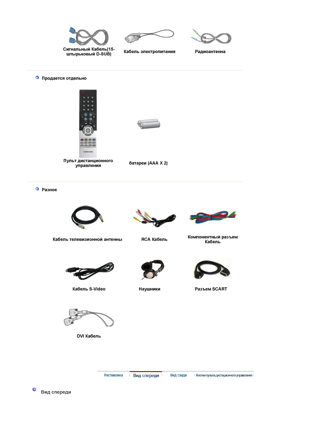 Samsung LS19DOVSSK/EDC, LS19DOVSS/EDC manual Вид спереди 