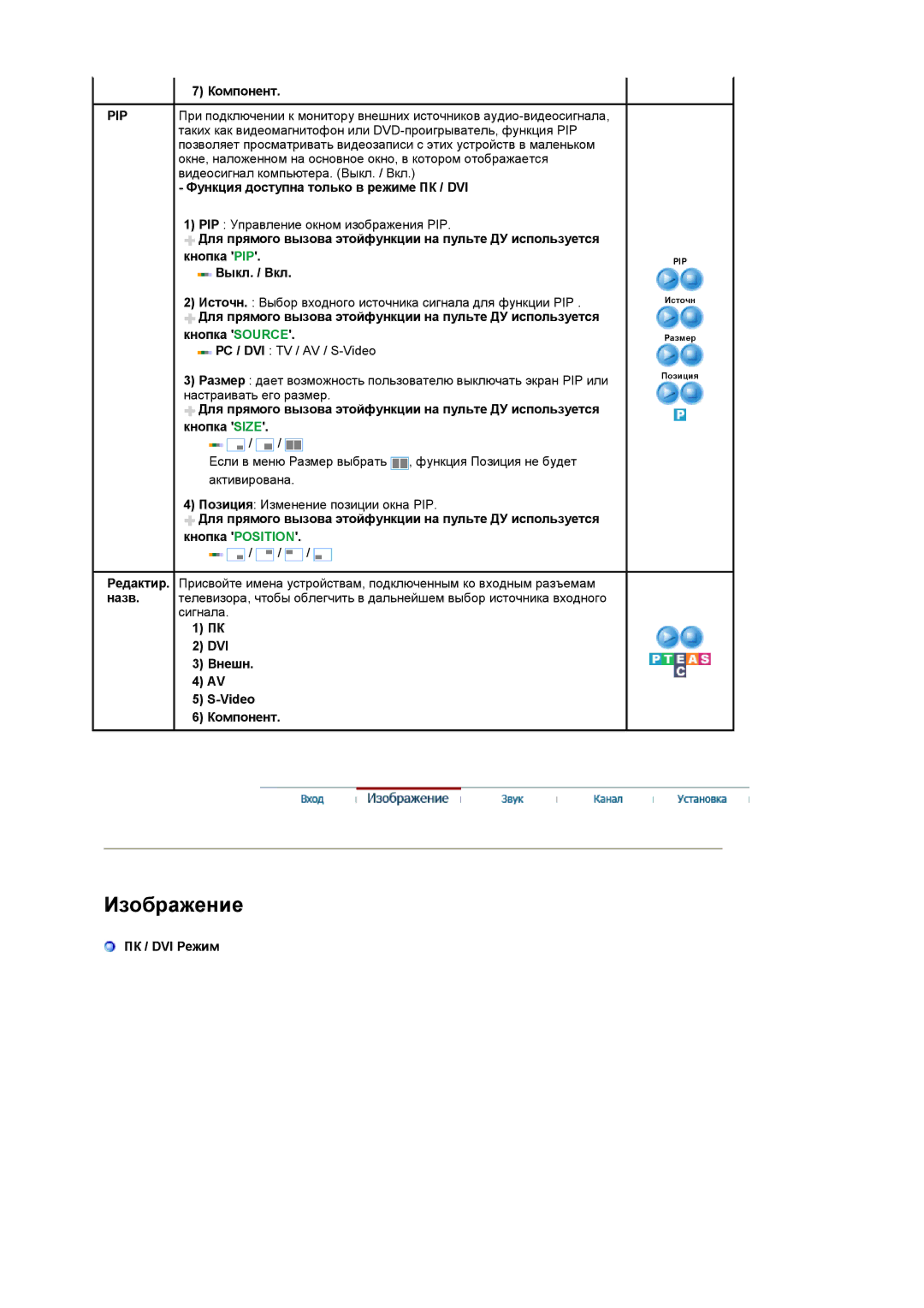 Samsung LS19DOVSS/EDC, LS19DOVSSK/EDC manual Pip 