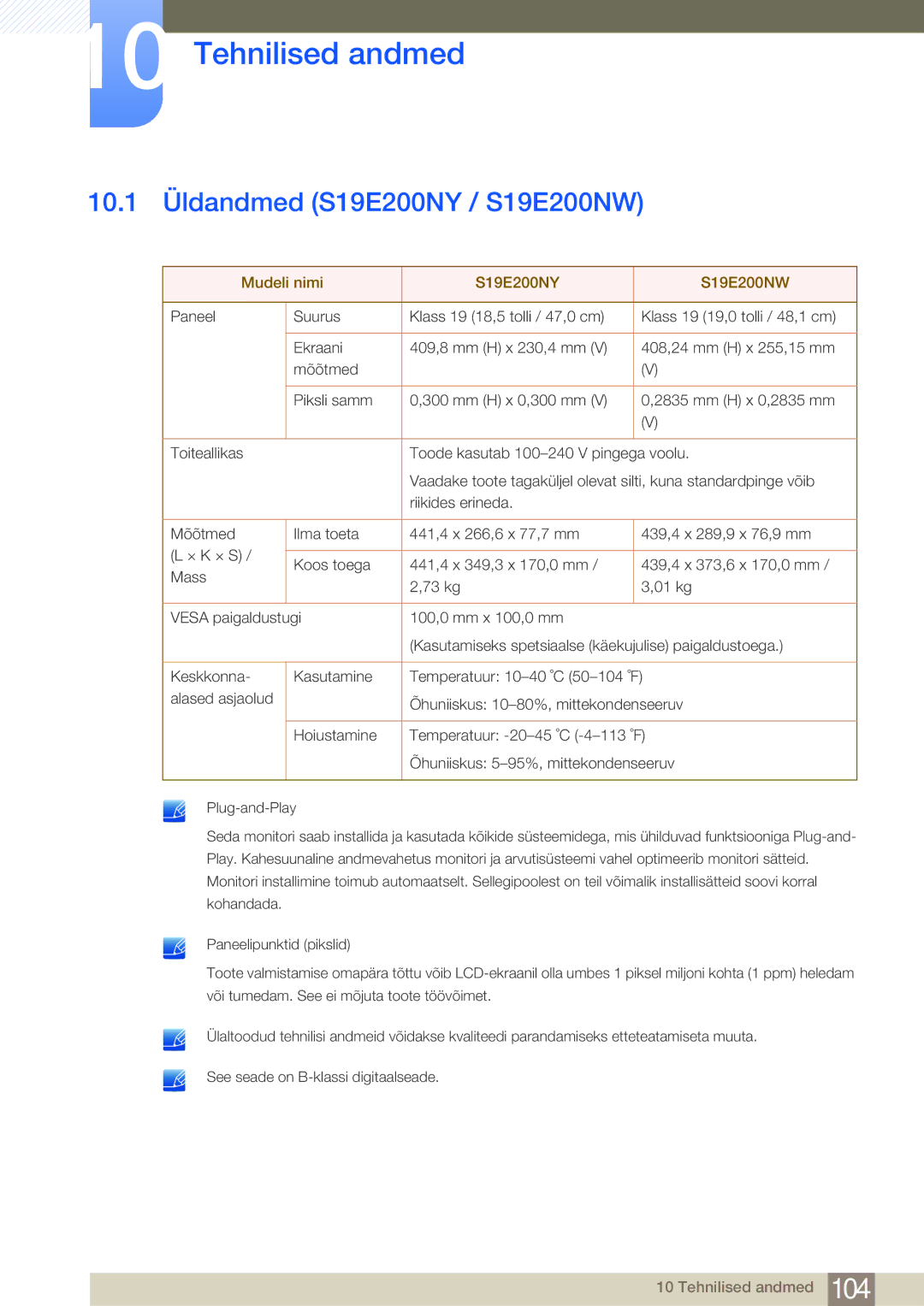 Samsung LS24E45KBL/EN manual Tehnilised andmed, 10.1 Üldandmed S19E200NY / S19E200NW, Mudeli nimi S19E200NY S19E200NW 