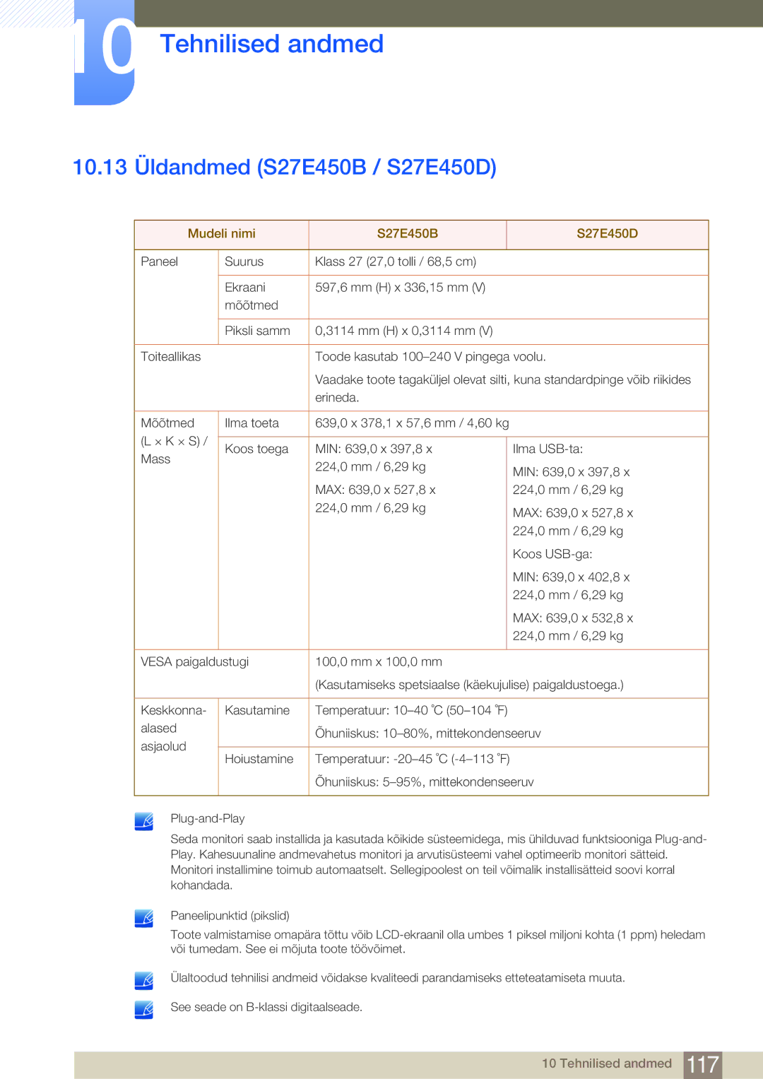 Samsung LS22E45KBWV/EN, LS19E45KBW/EN, LS27E45KBS/EN 10.13 Üldandmed S27E450B / S27E450D, Mudeli nimi S27E450B S27E450D 