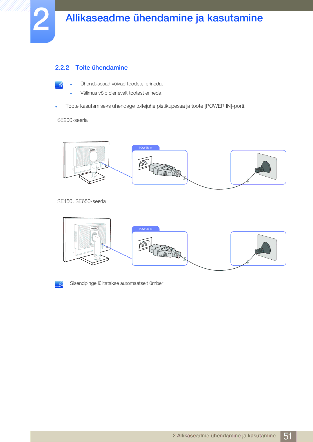 Samsung LS22E45KMSV/EN, LS19E45KBW/EN, LS27E45KBS/EN, LS22E45UDWG/EN, LS22E45KBSV/EN, LS22E45KBWV/EN manual Toite ühendamine 