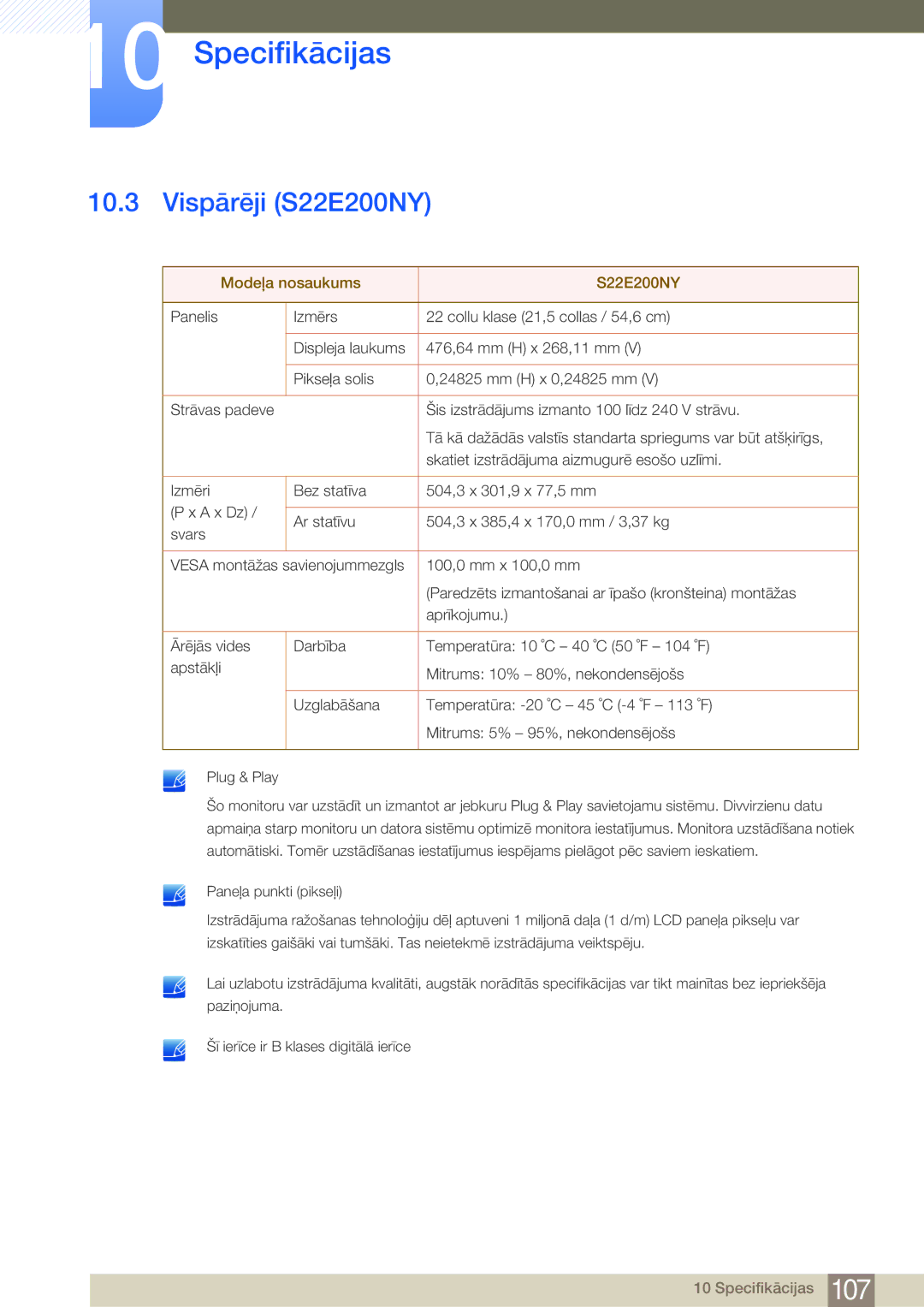 Samsung LS24E65KBWV/EN, LS19E45KBW/EN, LS27E45KBS/EN, LS22E45UDWG/EN manual Vispārēji S22E200NY, Modeļa nosaukums S22E200NY 