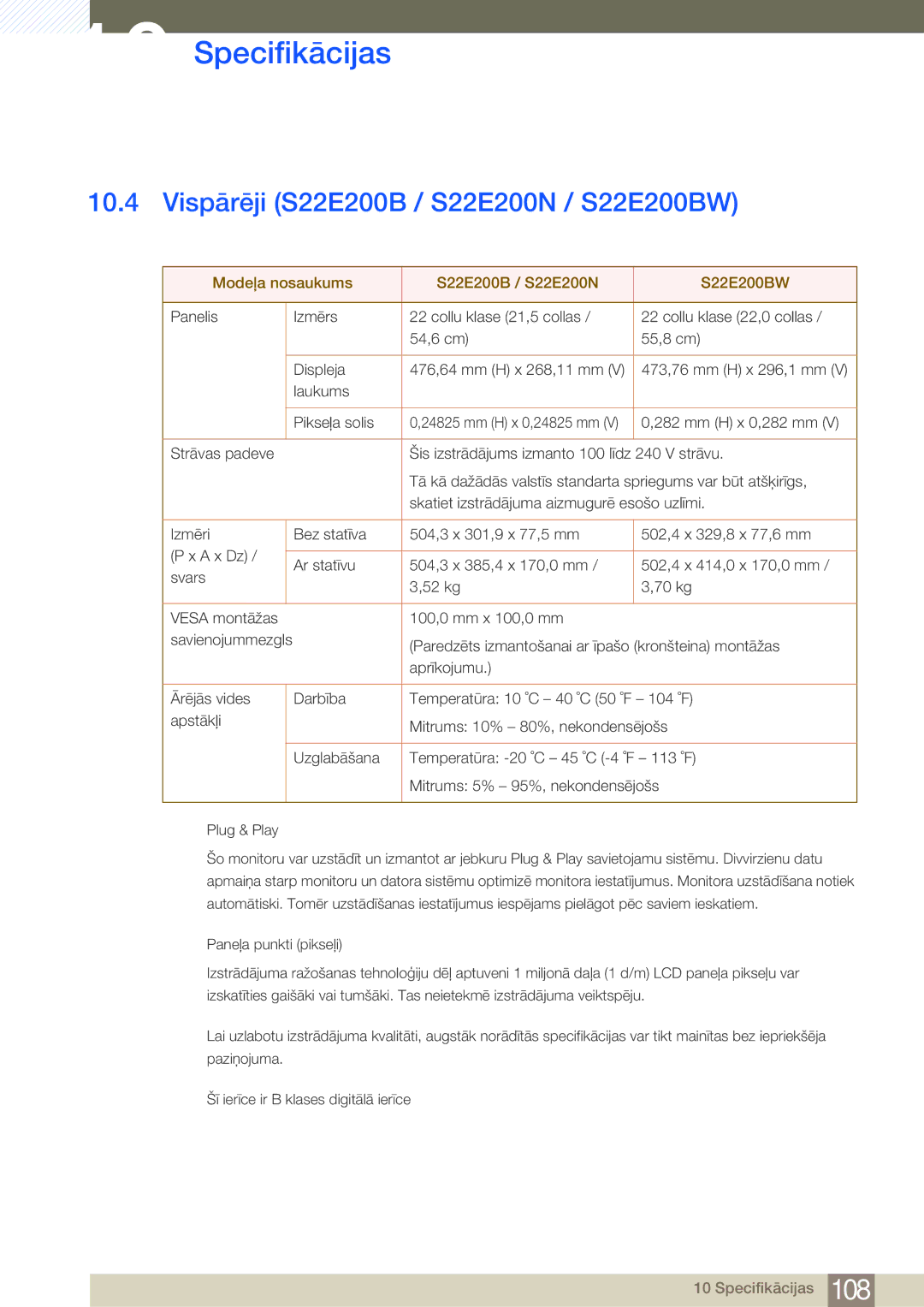 Samsung LS24E45KMS/EN manual Vispārēji S22E200B / S22E200N / S22E200BW, Modeļa nosaukums S22E200B / S22E200N S22E200BW 