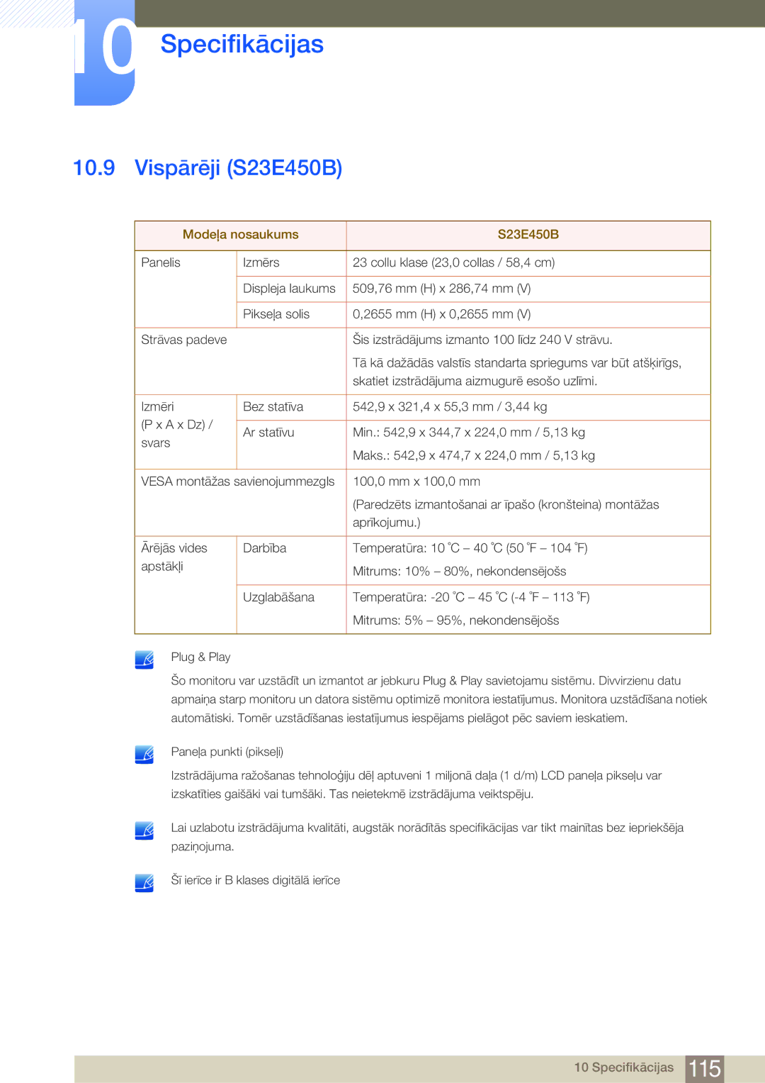 Samsung LS22E45KMSV/EN, LS19E45KBW/EN, LS27E45KBS/EN, LS22E45UDWG/EN manual Vispārēji S23E450B, Modeļa nosaukums S23E450B 