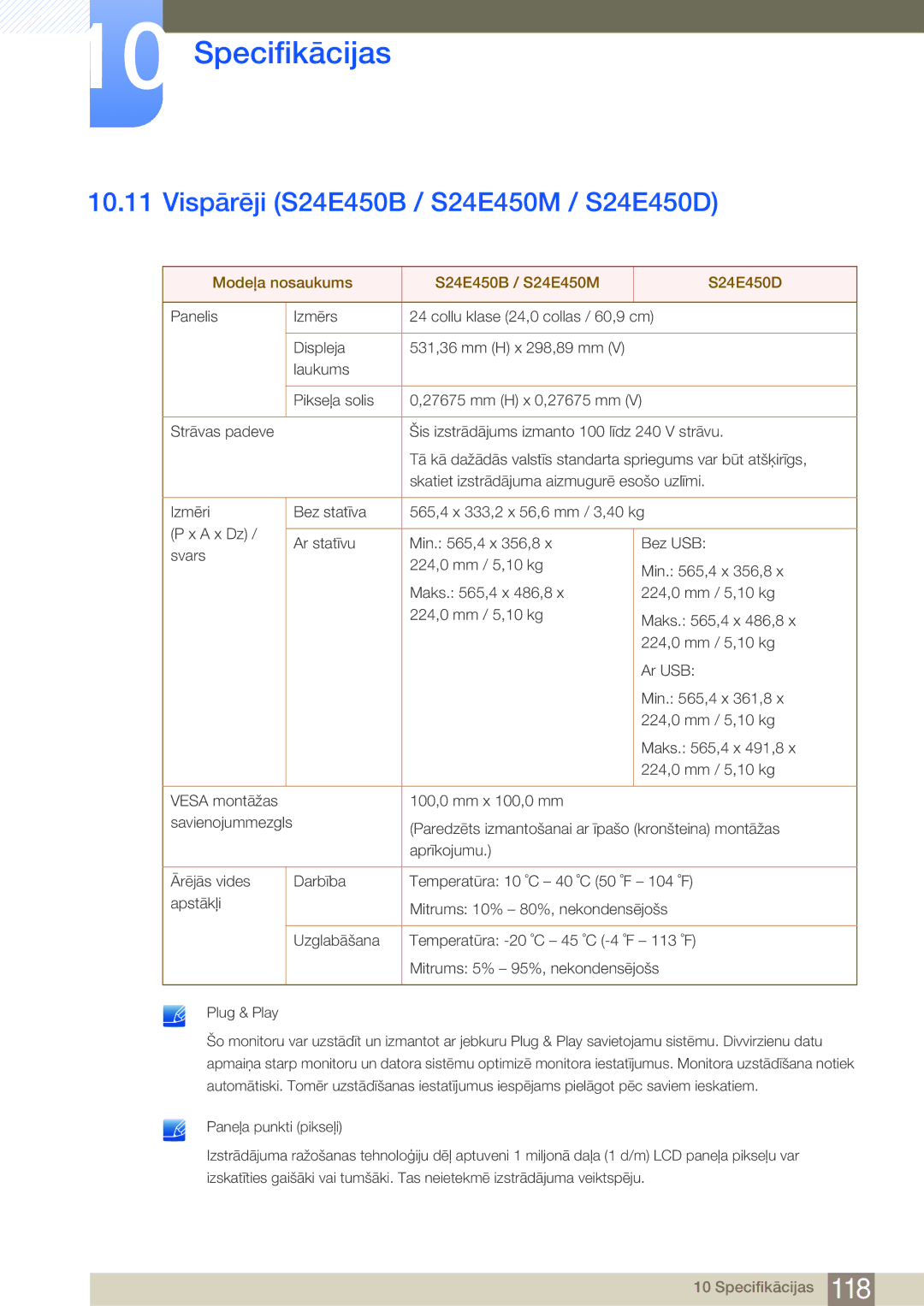 Samsung LS24E45UFS/EN manual Vispārēji S24E450B / S24E450M / S24E450D, Modeļa nosaukums S24E450B / S24E450M S24E450D 