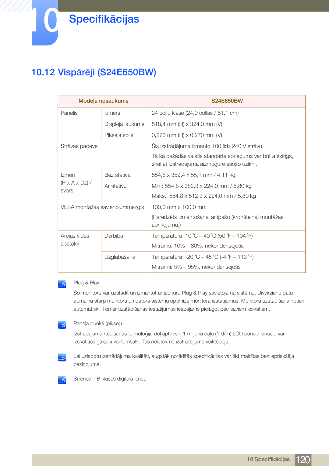 Samsung LS24E45KBL/EN, LS19E45KBW/EN, LS27E45KBS/EN, LS22E45UDWG/EN manual Vispārēji S24E650BW, Modeļa nosaukums S24E650BW 