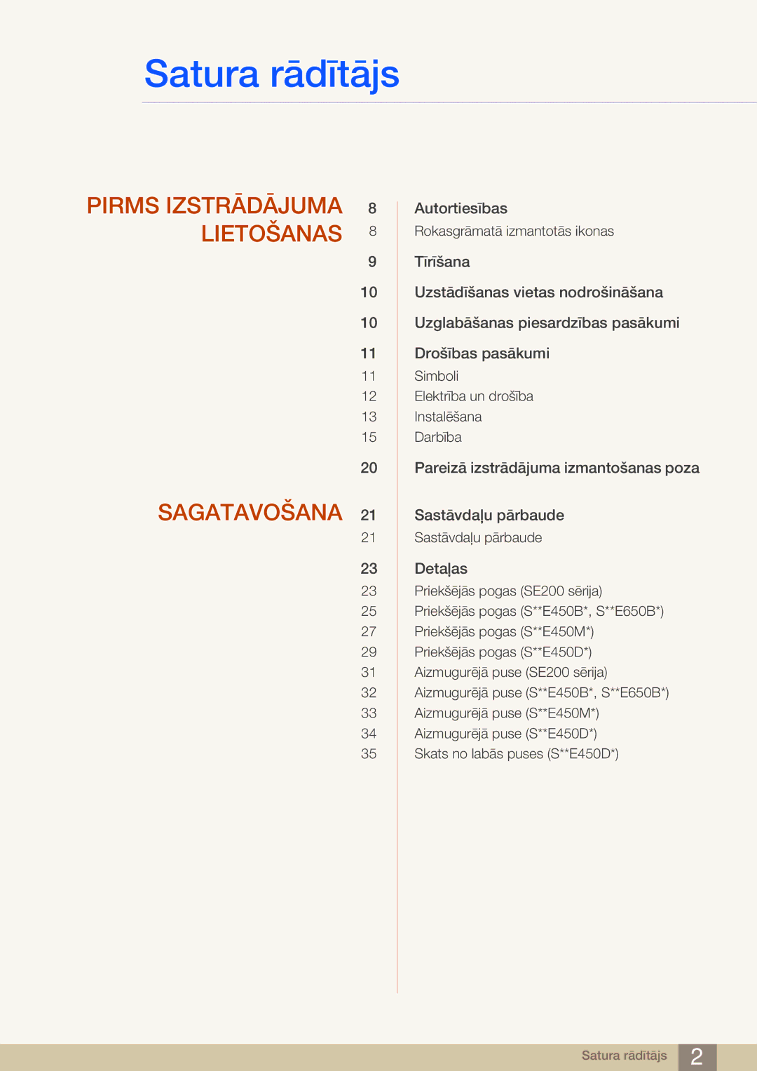 Samsung LS22E45UDWG/EN, LS19E45KBW/EN, LS27E45KBS/EN, LS22E45KMSV/EN, LS22E45KBSV/EN, LS22E45KBWV/EN manual Satura rādītājs 