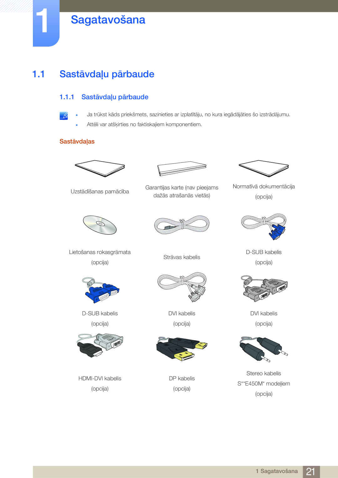 Samsung LS22E45KBWV/EN, LS19E45KBW/EN, LS27E45KBS/EN, LS22E45UDWG/EN manual Sagatavošana, Sastāvdaļu pārbaude, Sastāvdaļas 