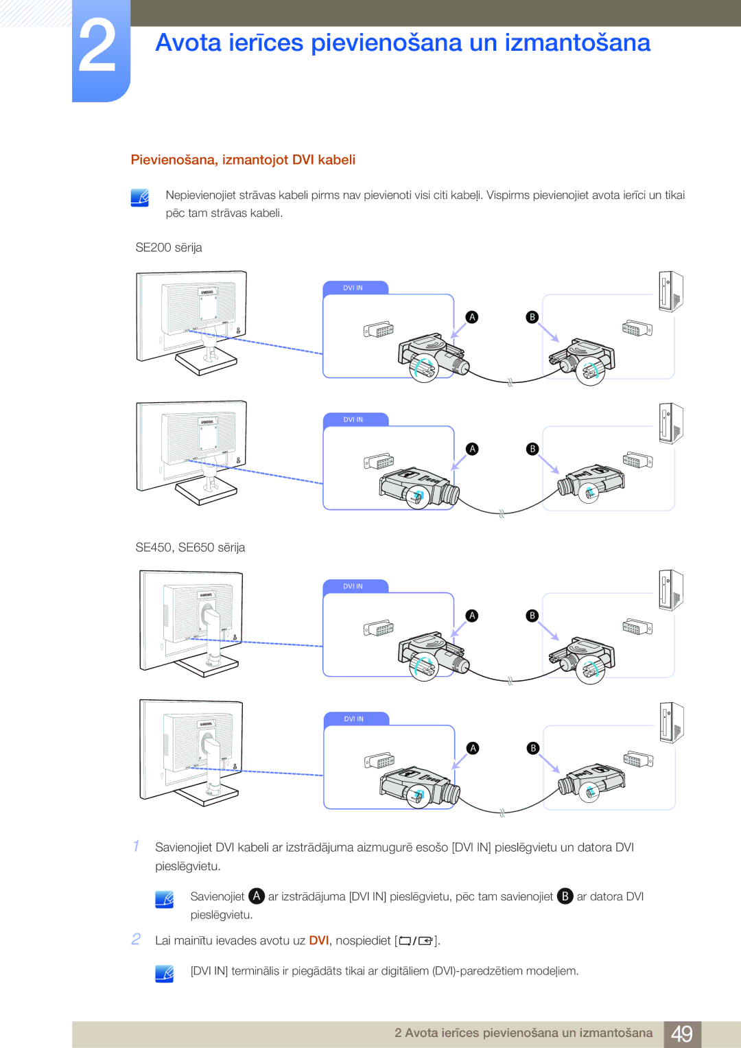 Samsung LS27E45KBS/EN, LS19E45KBW/EN, LS22E45UDWG/EN, LS22E45KMSV/EN, LS22E45KBSV/EN manual Pievienošana, izmantojot DVI kabeli 