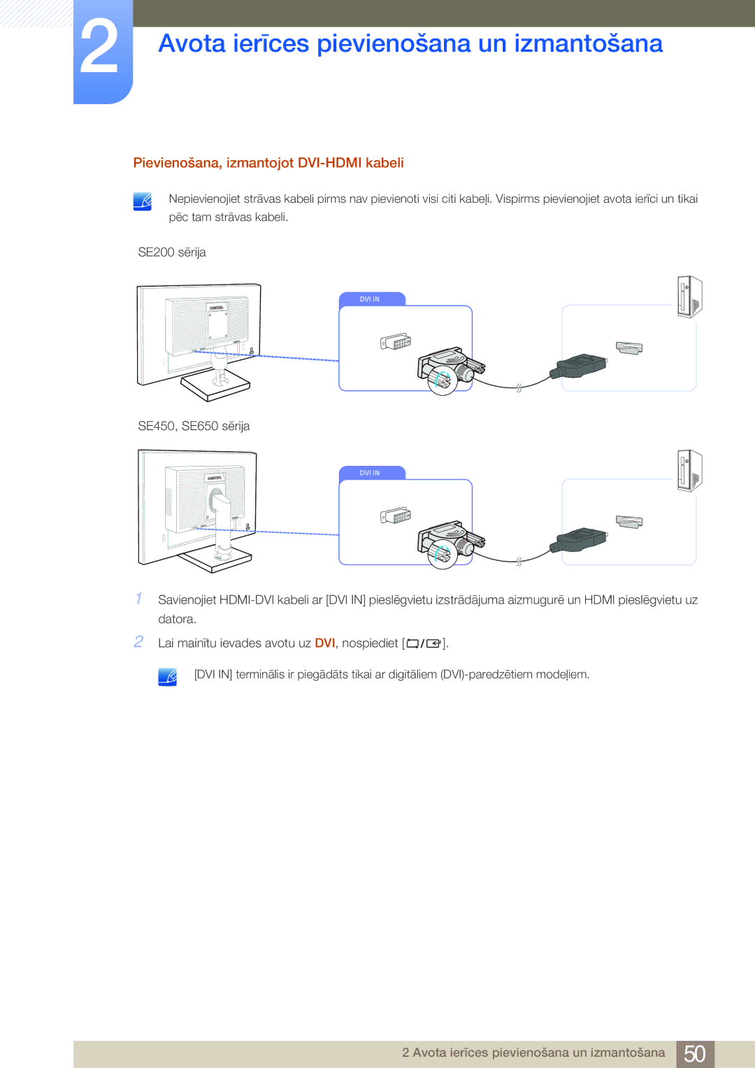 Samsung LS22E45UDWG/EN, LS19E45KBW/EN, LS27E45KBS/EN, LS22E45KMSV/EN, LS22E45KBSV/EN Pievienošana, izmantojot DVI-HDMI kabeli 