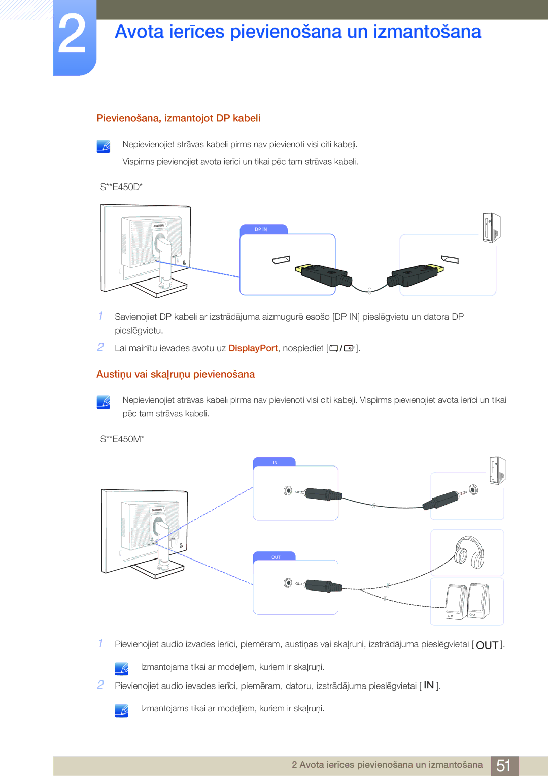 Samsung LS22E45KMSV/EN, LS19E45KBW/EN, LS27E45KBS/EN Pievienošana, izmantojot DP kabeli, Austiņu vai skaļruņu pievienošana 