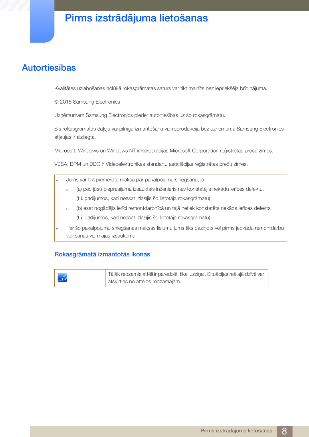 Samsung LS24E45KBL/EN, LS19E45KBW/EN manual Pirms izstrādājuma lietošanas, Autortiesības, Rokasgrāmatā izmantotās ikonas 