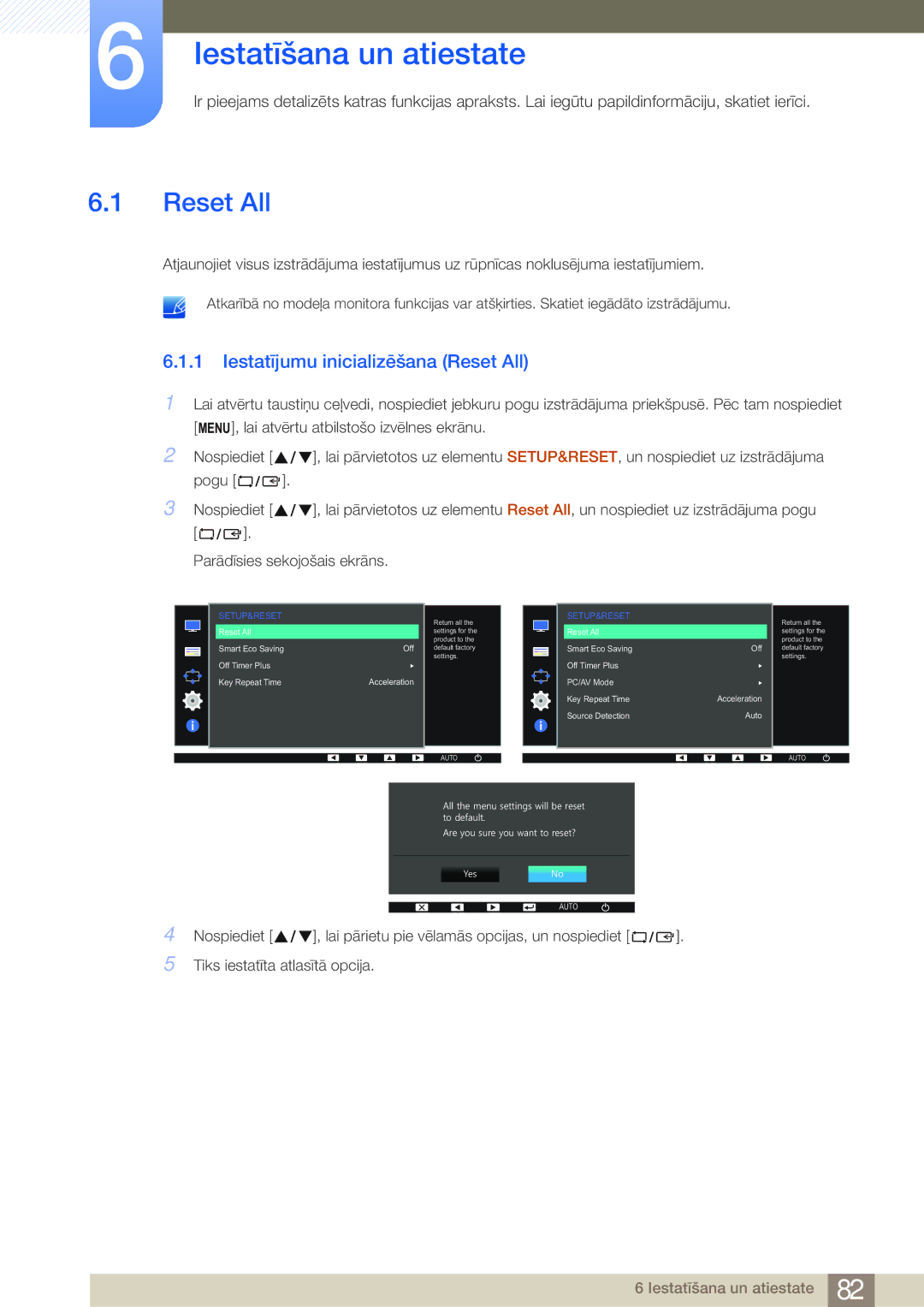 Samsung LS22E45UDWG/EN, LS19E45KBW/EN, LS27E45KBS/EN Iestatīšana un atiestate, Iestatījumu inicializēšana Reset All 