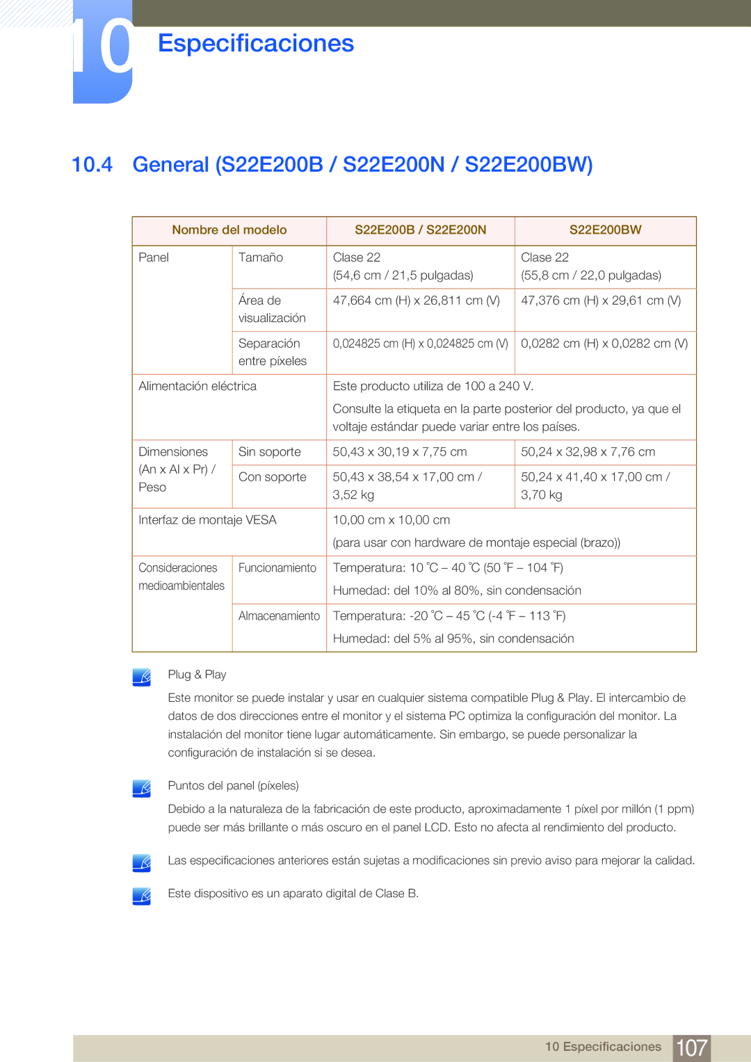 Samsung LS24E65KBWV/EN manual General S22E200B / S22E200N / S22E200BW, Nombre del modelo S22E200B / S22E200N S22E200BW 