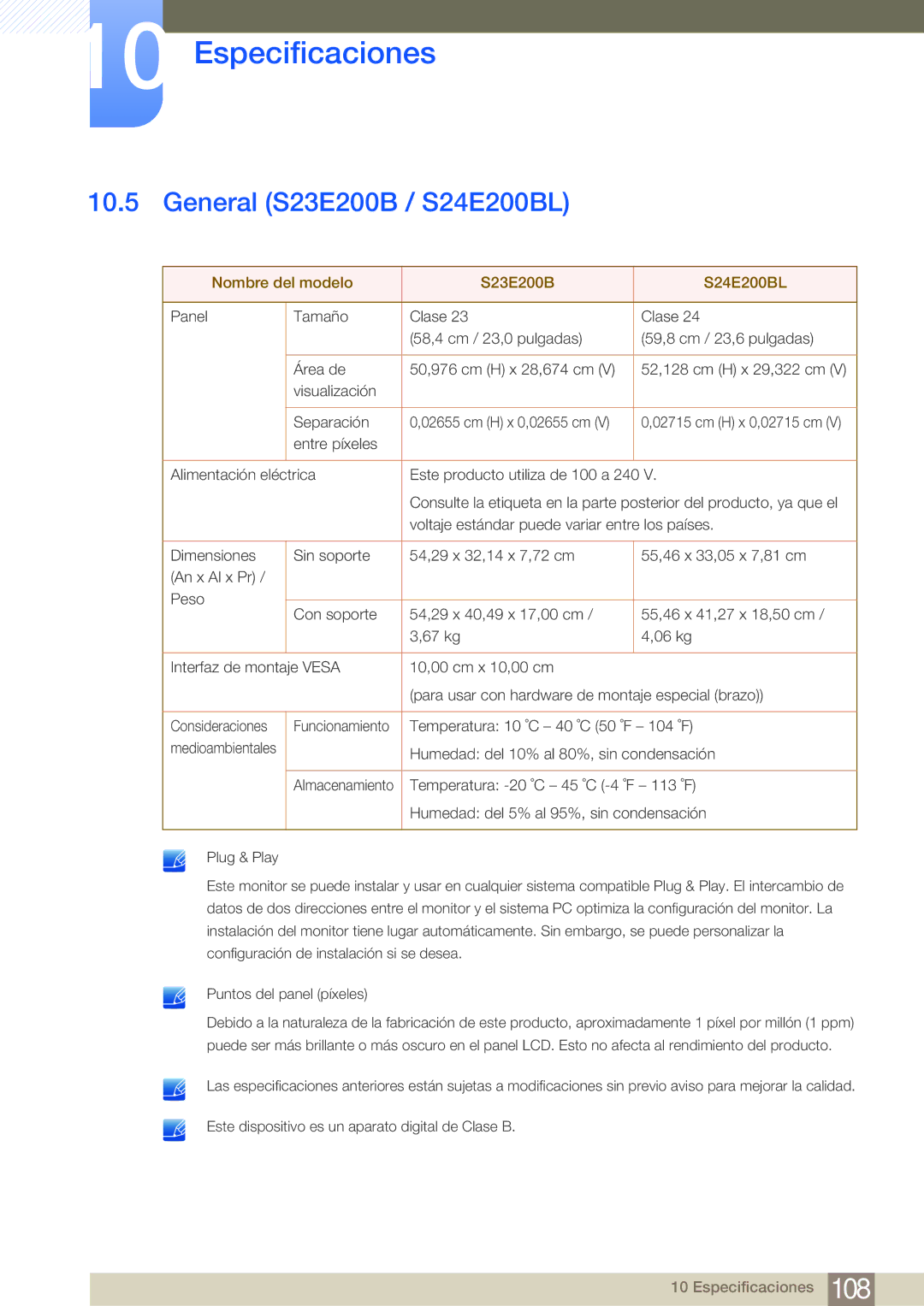 Samsung LS23E45KBS/EN, LS19E45KMW/EN, LS19E45KBW/EN manual General S23E200B / S24E200BL, Nombre del modelo S23E200B S24E200BL 