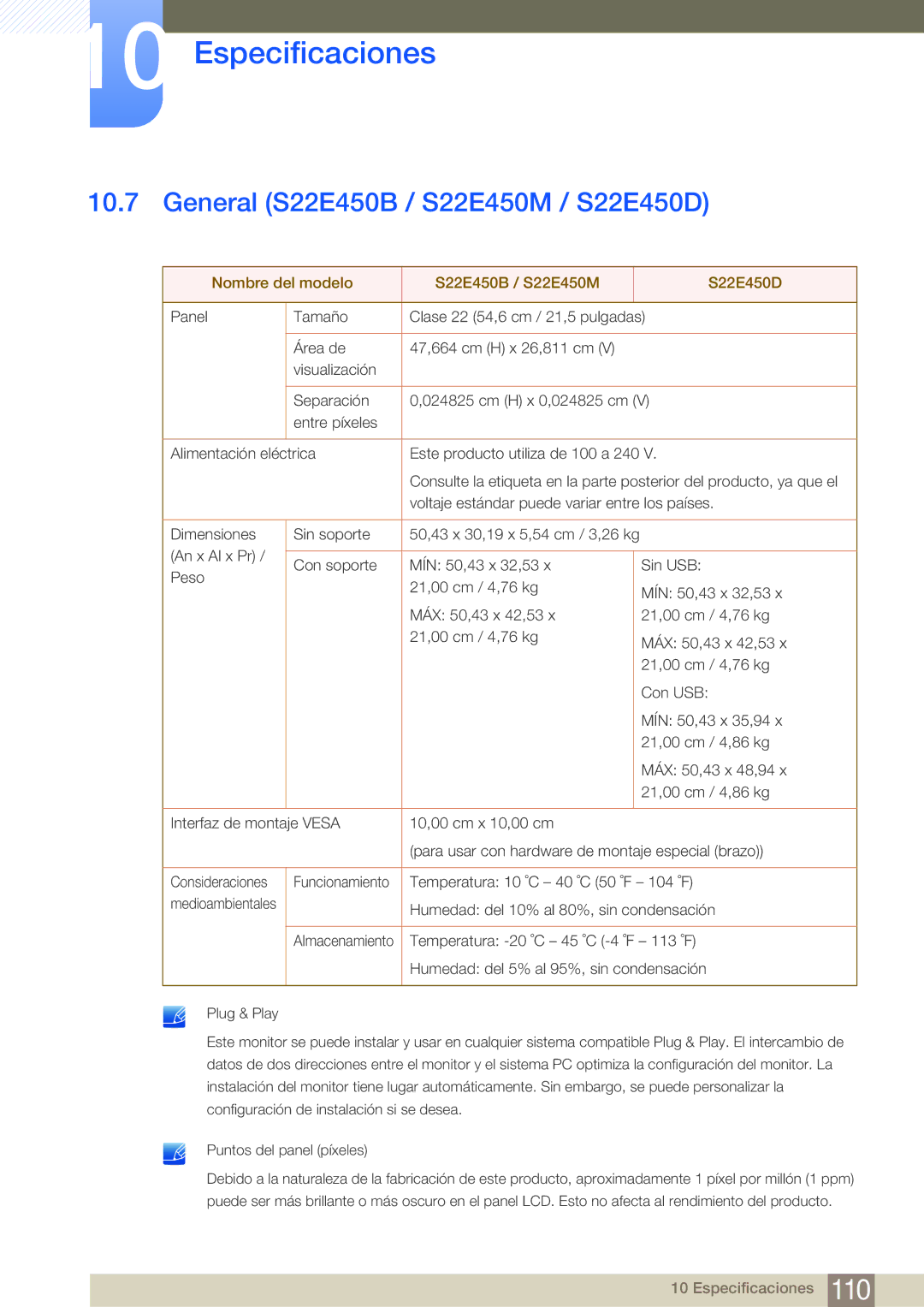 Samsung LS19E45KMW/EN manual General S22E450B / S22E450M / S22E450D, Nombre del modelo S22E450B / S22E450M S22E450D 