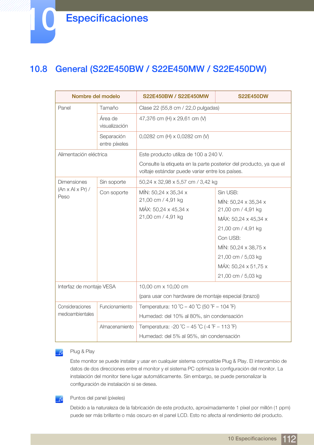 Samsung LS27E45KBS/EN manual General S22E450BW / S22E450MW / S22E450DW, Nombre del modelo S22E450BW / S22E450MW S22E450DW 