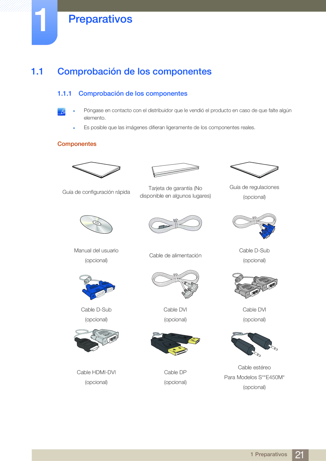 Samsung LS22E45KBS/EN, LS19E45KMW/EN, LS19E45KBW/EN manual Preparativos, Comprobación de los componentes, Componentes 