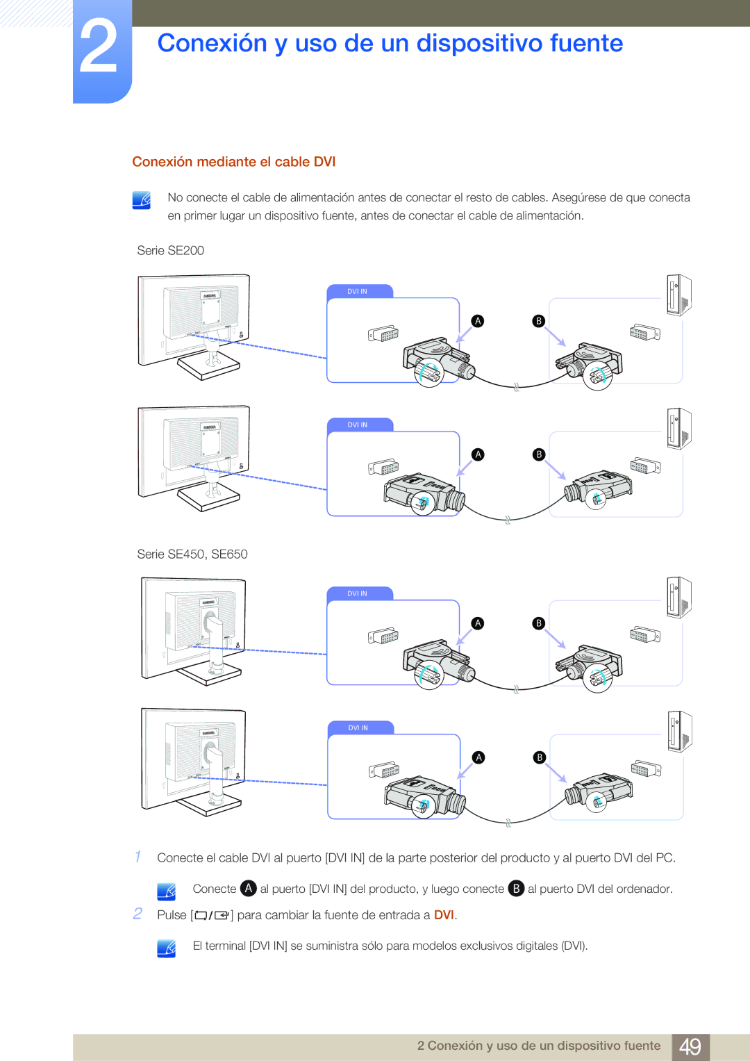 Samsung LS24E45UFS/EN, LS19E45KMW/EN, LS19E45KBW/EN, LS27E45KBS/EN, LS22E45KMSV/EN manual Conexión mediante el cable DVI 