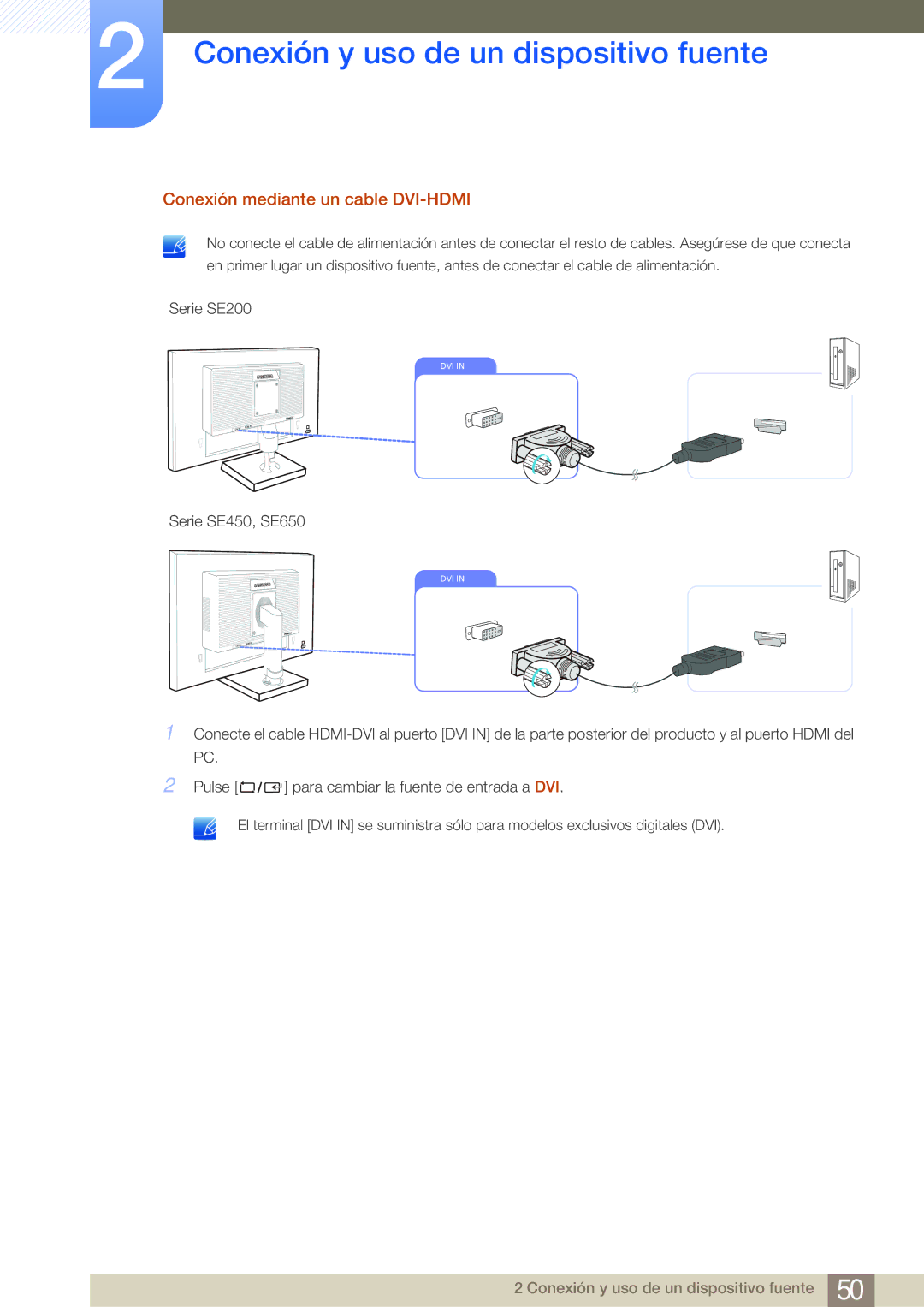 Samsung LS24E45KBSV/EN, LS19E45KMW/EN, LS19E45KBW/EN, LS27E45KBS/EN, LS22E45KMSV/EN manual Conexión mediante un cable DVI-HDMI 