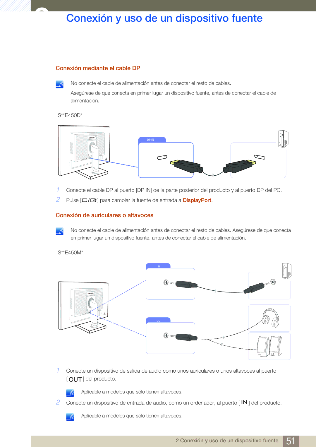 Samsung LS27E45KBH/EN, LS19E45KMW/EN, LS19E45KBW/EN manual Conexión mediante el cable DP, Conexión de auriculares o altavoces 