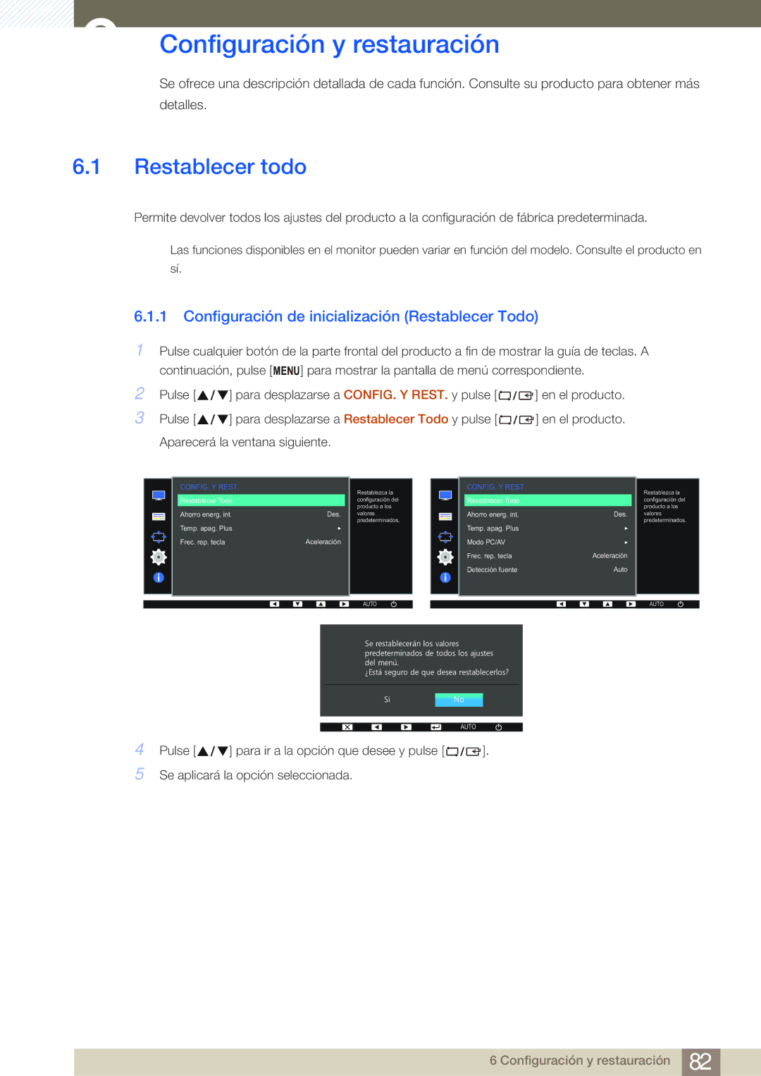 Samsung LS24E45UFS/EN Configuración y restauración, Restablecer todo, Configuración de inicialización Restablecer Todo 