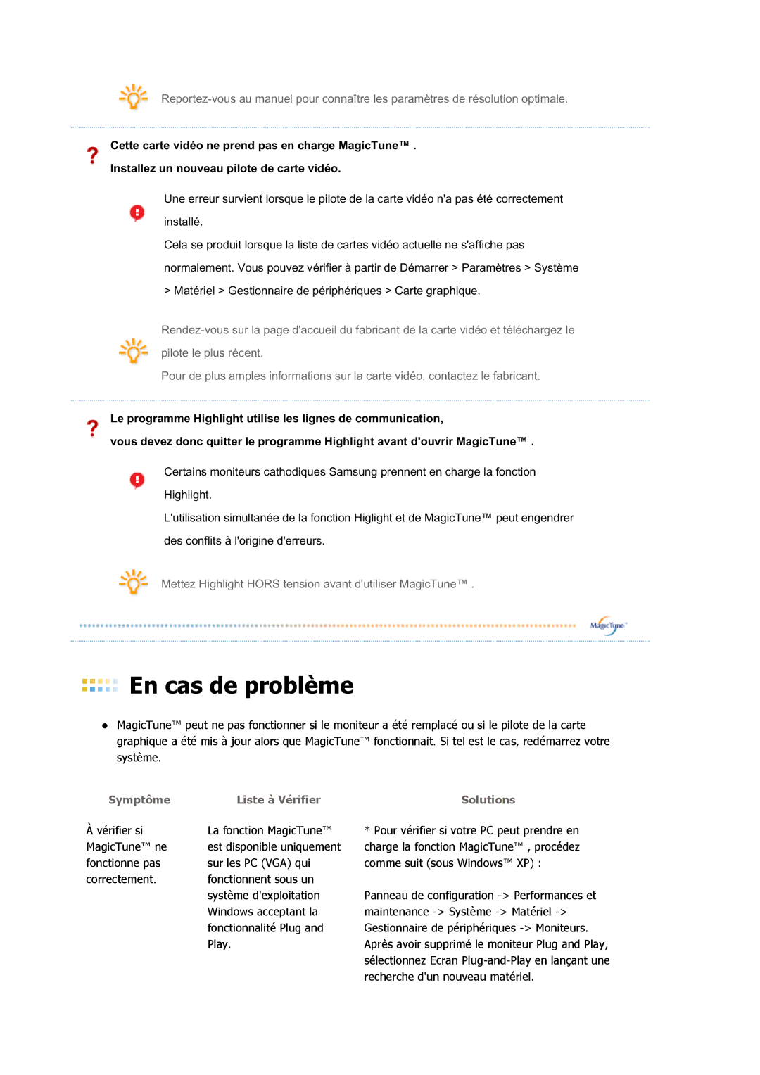 Samsung LS19HAPAS7/EDC, LS19HABTBV/EDC, LS19HATESH/EDC, LS19HALKSB/EDC, LS17HATTSQ/EDC Symptôme Liste à Vérifier Solutions 